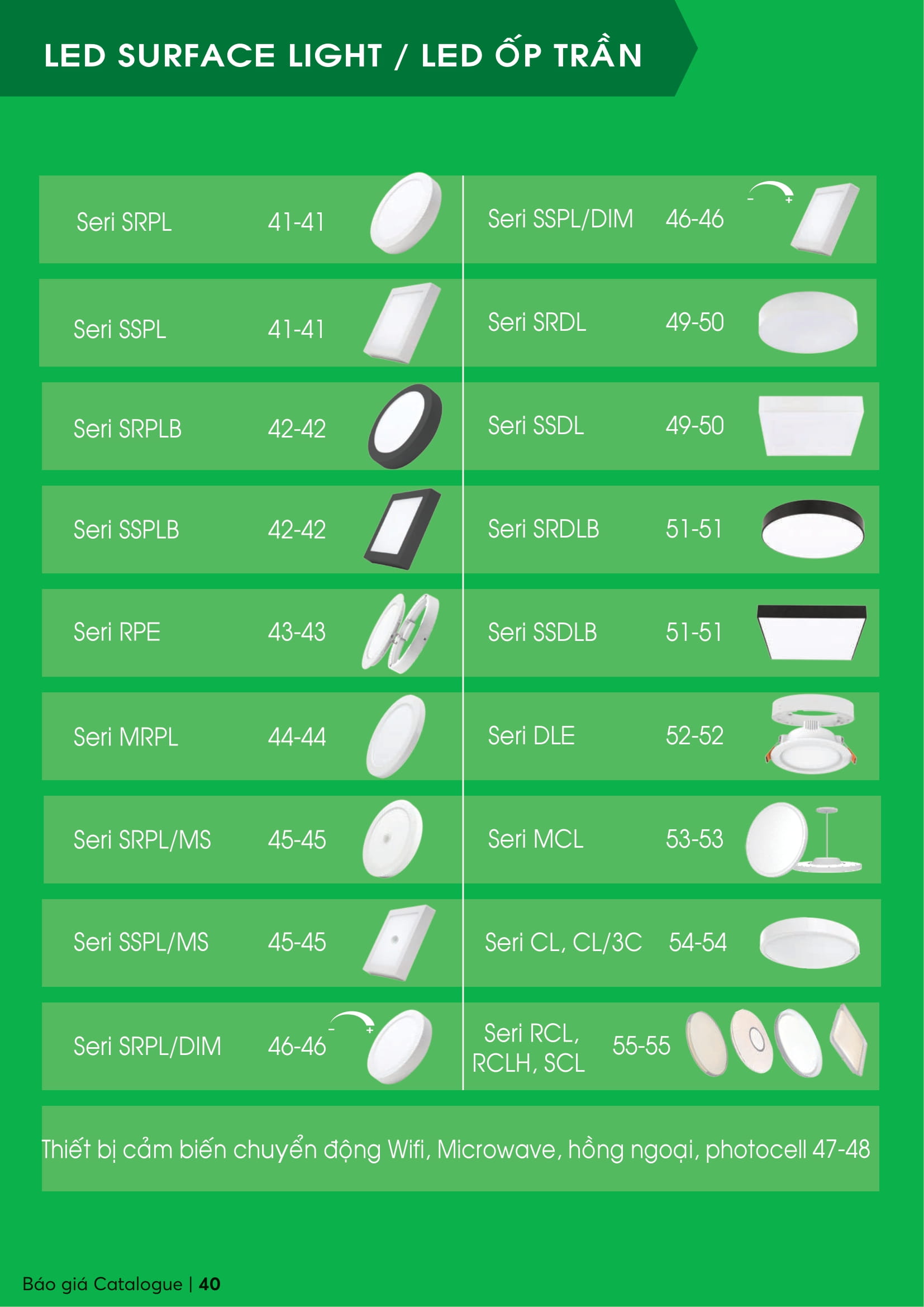 LED PANEL TRÒN NỔI SRPL-6W TRẮNG, VÀNG