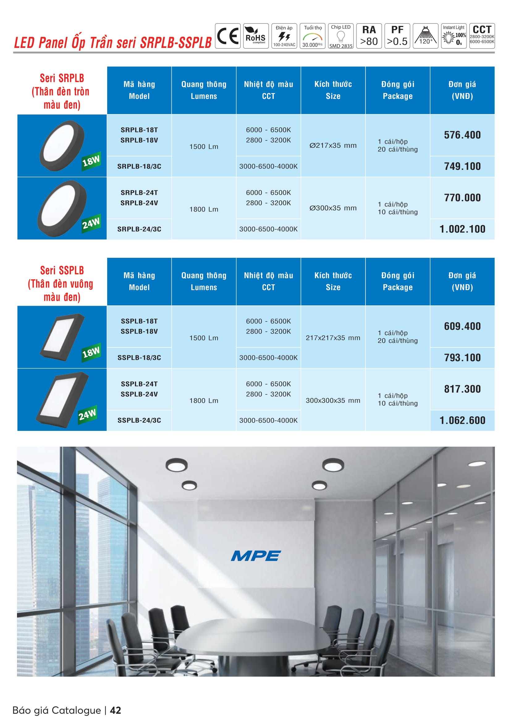 LED PANEL TRÒN NỔI SRPL-6W TRẮNG, VÀNG