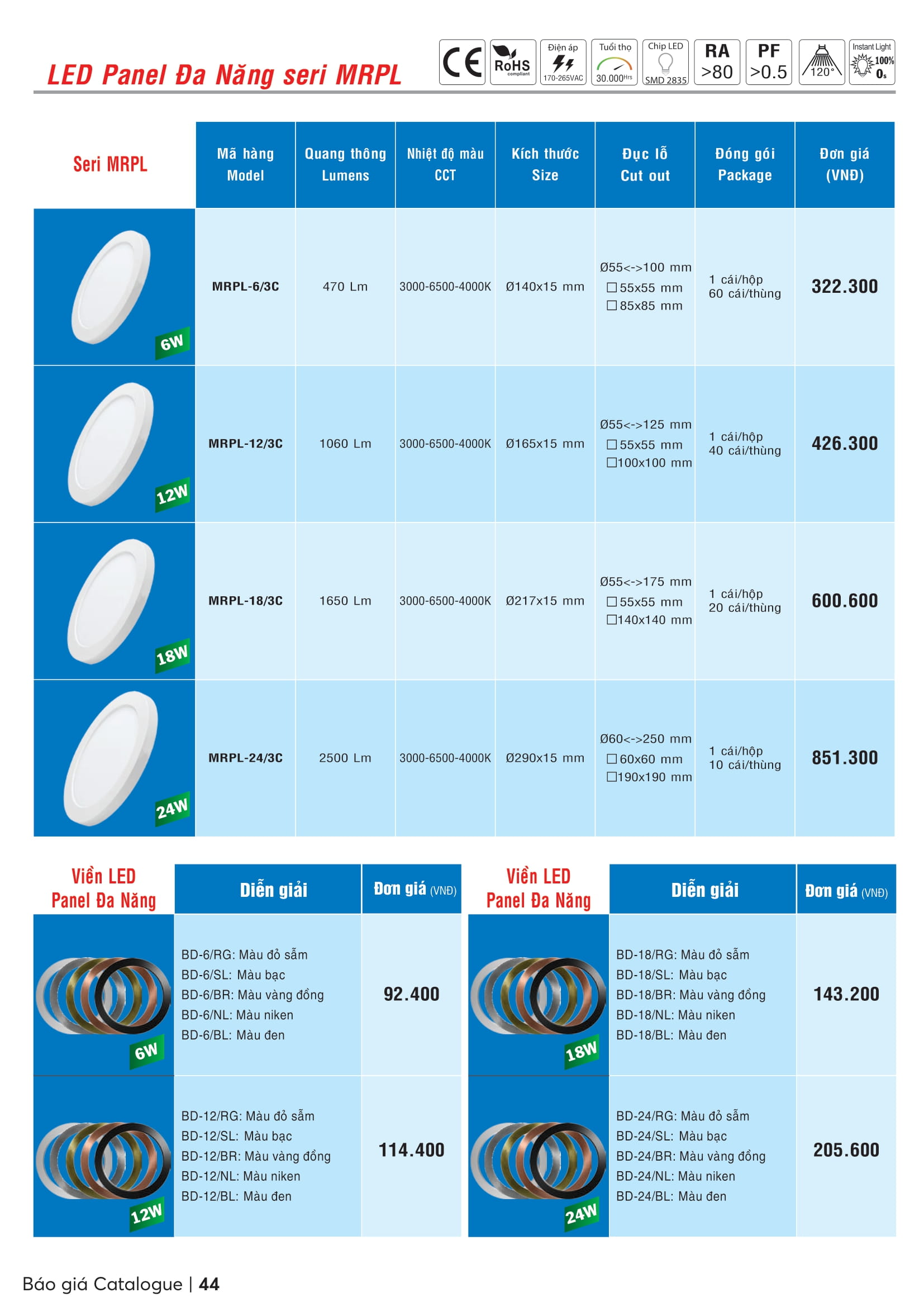 LED PANEL TRÒN NỔI SRPL-6W TRẮNG, VÀNG