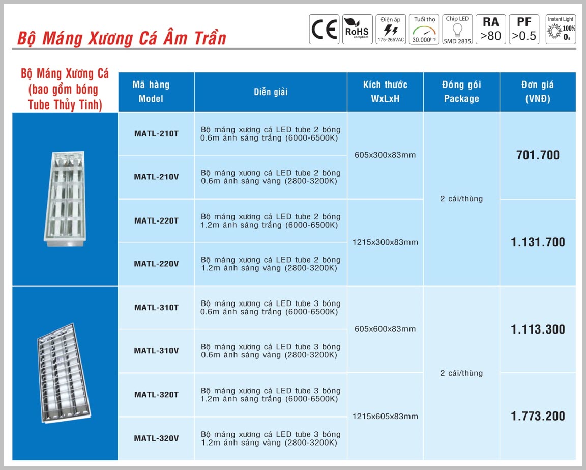 MÁNG ĐÈN XƯƠNG CÁ 2 BÓNG 0.6M (MPE)