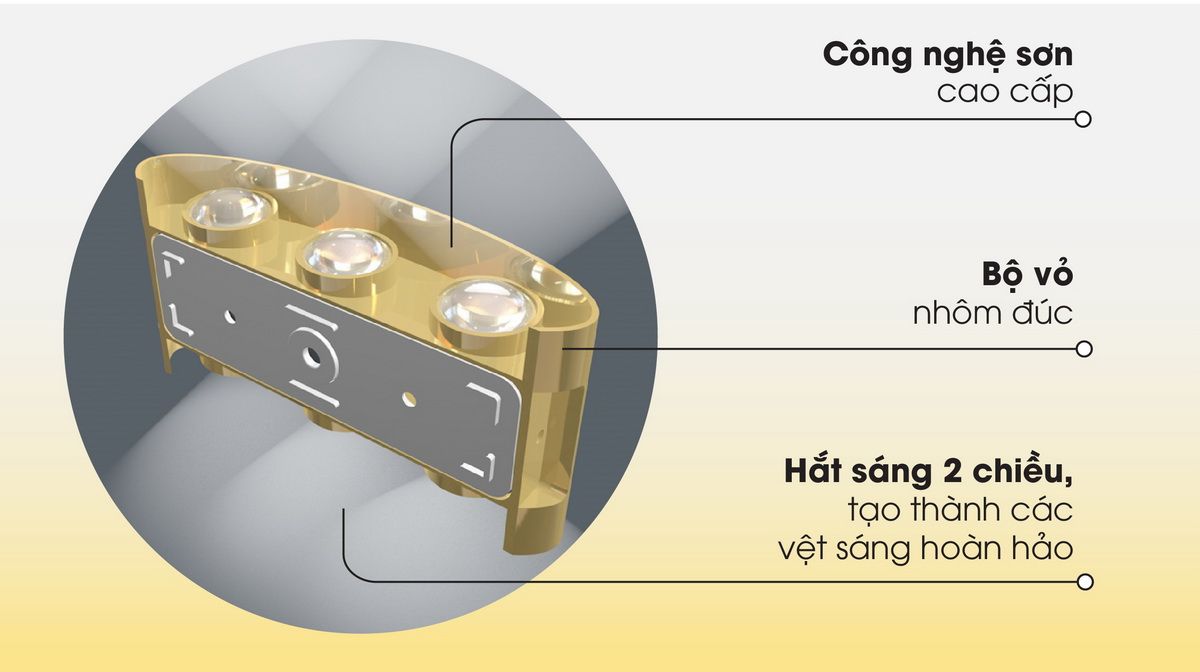 Đèn LED gắn tường Model: GT18.3M 6W