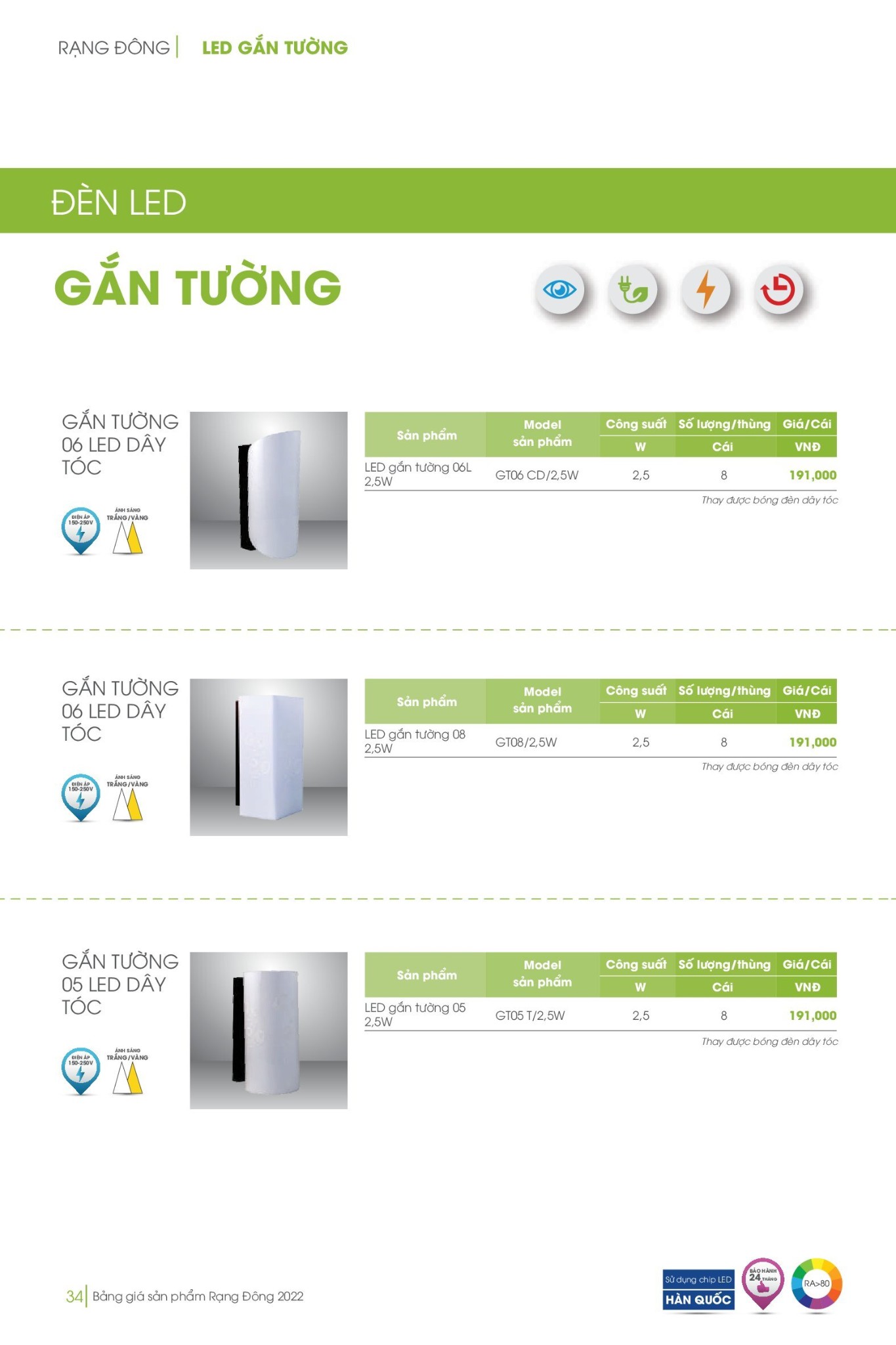 Rạng Đông Catalogue Đèn Led - Bảng giá 2023