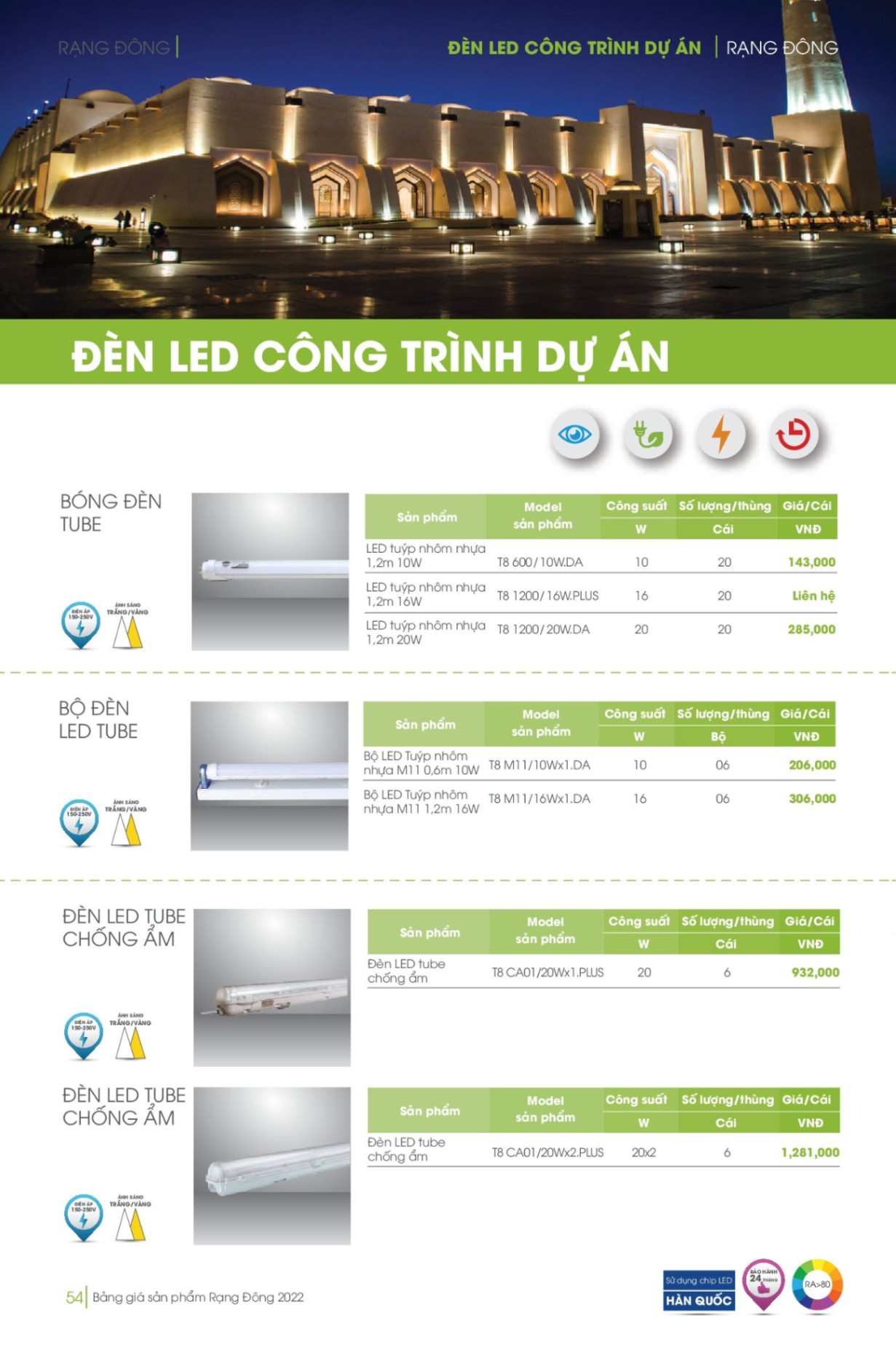 Rạng Đông Catalogue Đèn Led - Bảng giá 2023