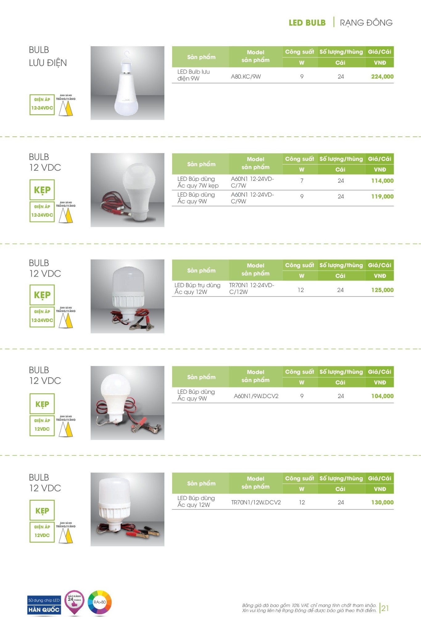 Rạng Đông Catalogue Đèn Led - Bảng giá 2023