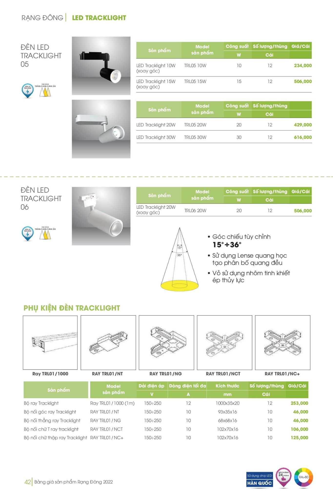 Rạng Đông Catalogue Đèn Led - Bảng giá 2023