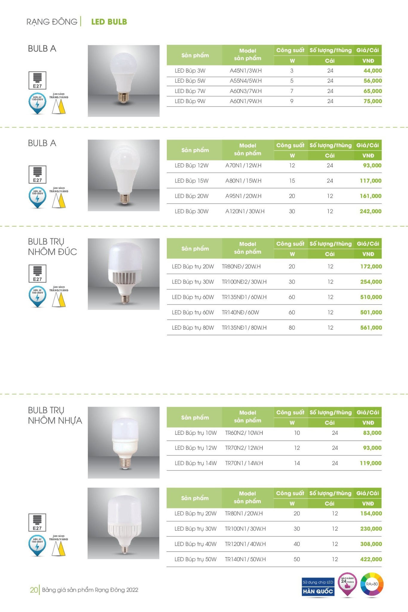 Rạng Đông Catalogue Đèn Led - Bảng giá 2023