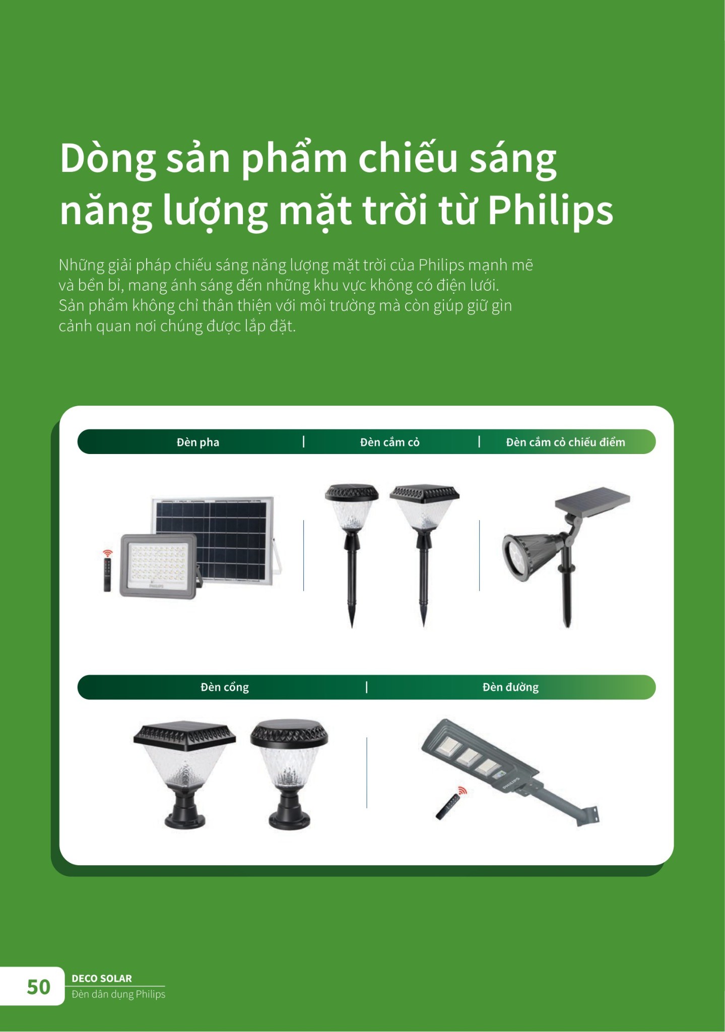 Bóng Đèn Led Philips - Catalogue 2023