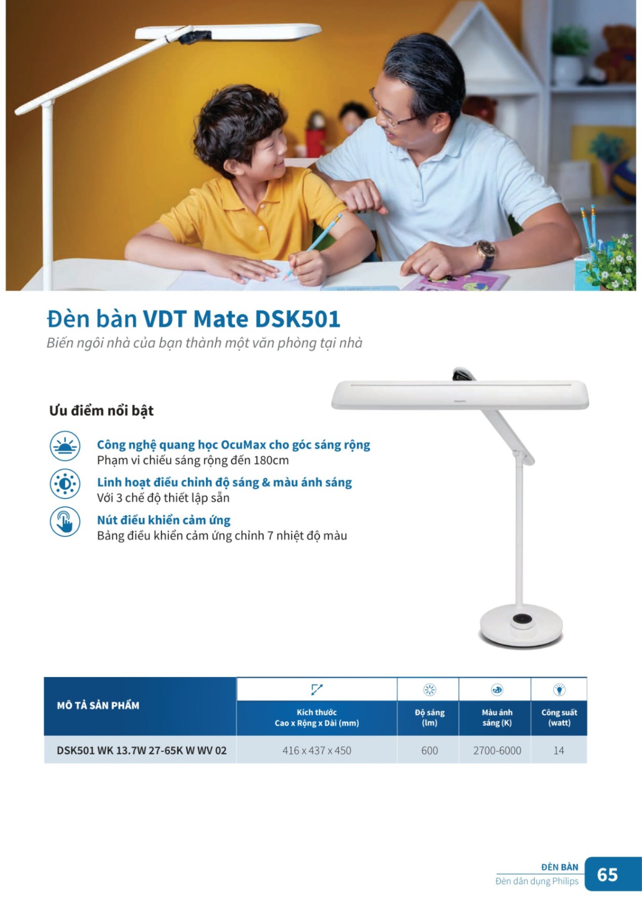 Bóng Đèn Led Philips - Catalogue 2023