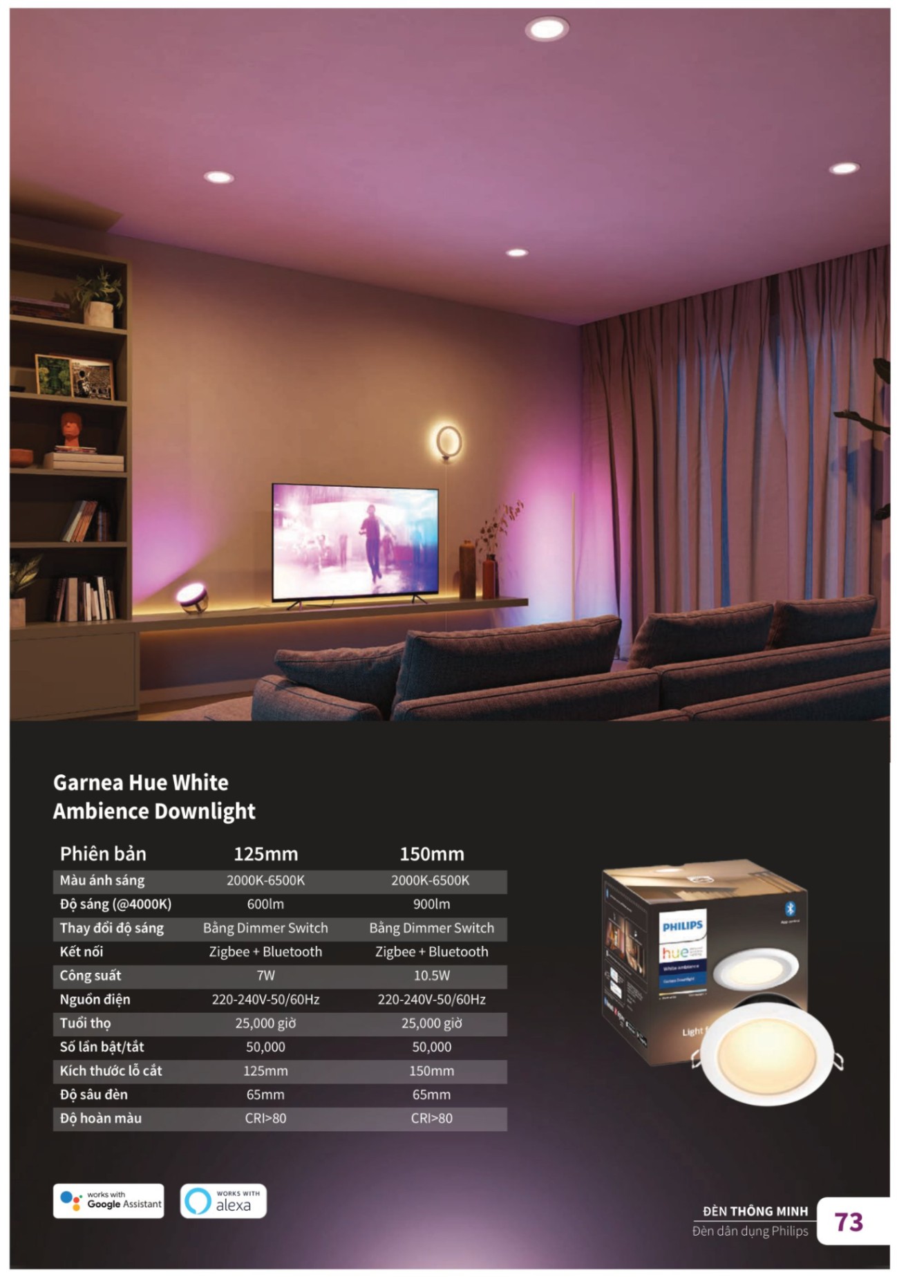 Bóng Đèn Led Philips - Catalogue 2023