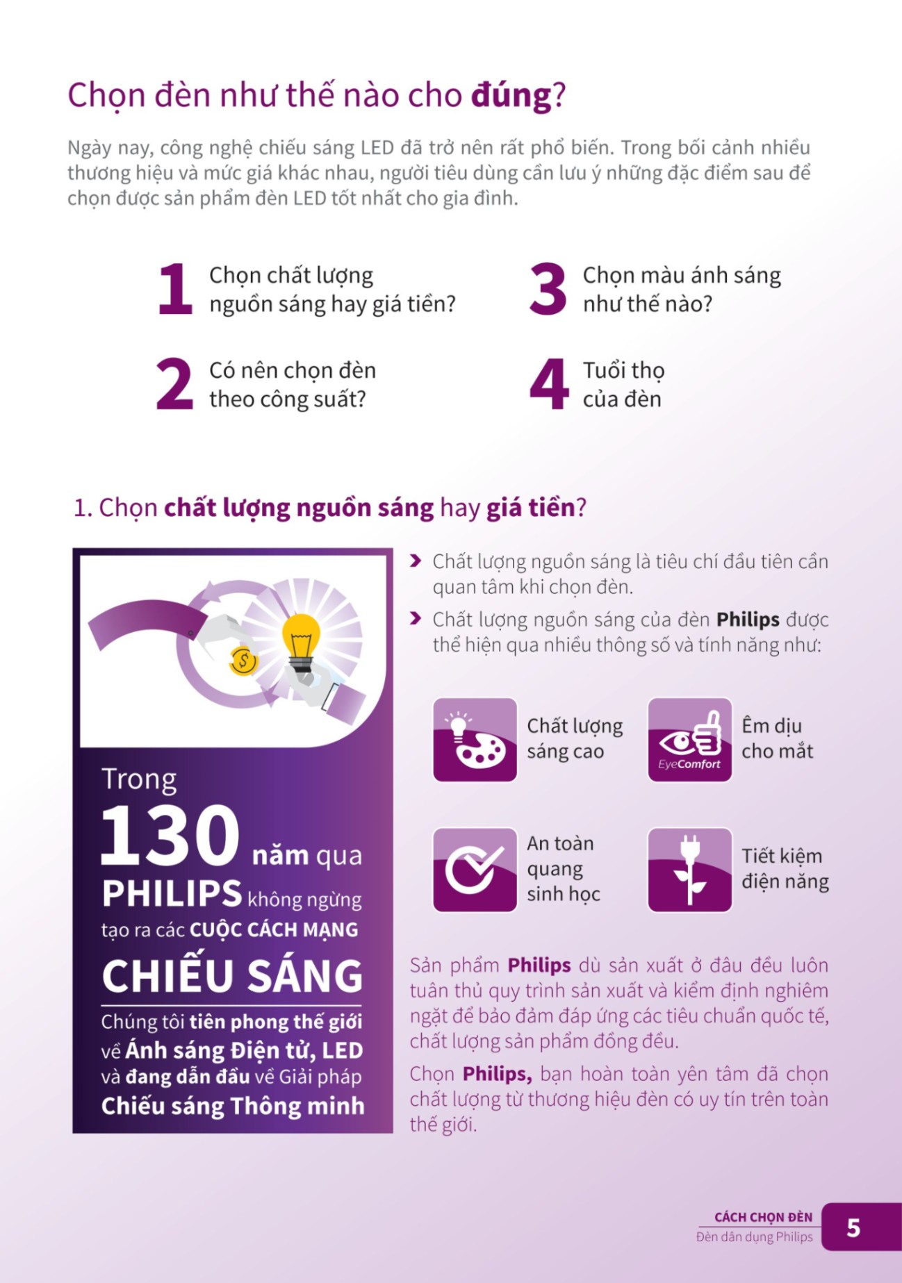 Bóng Đèn Led Philips - Catalogue 2023