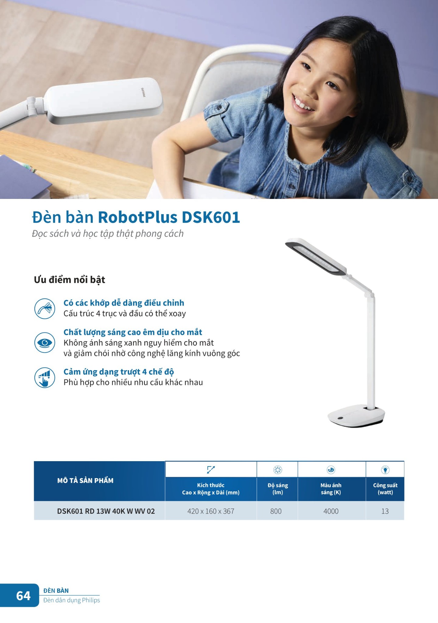 Bóng Đèn Led Philips - Catalogue 2023