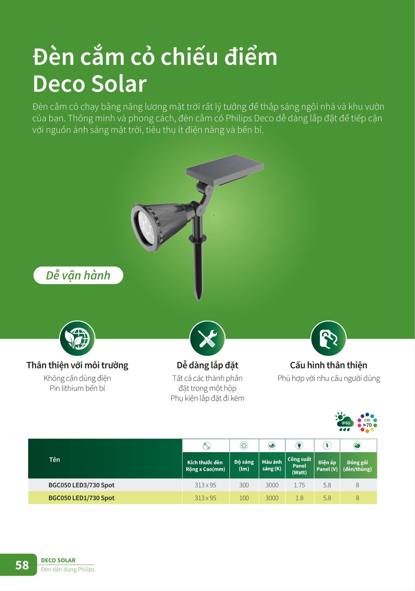 Bóng Đèn Led Philips - Catalogue 2023