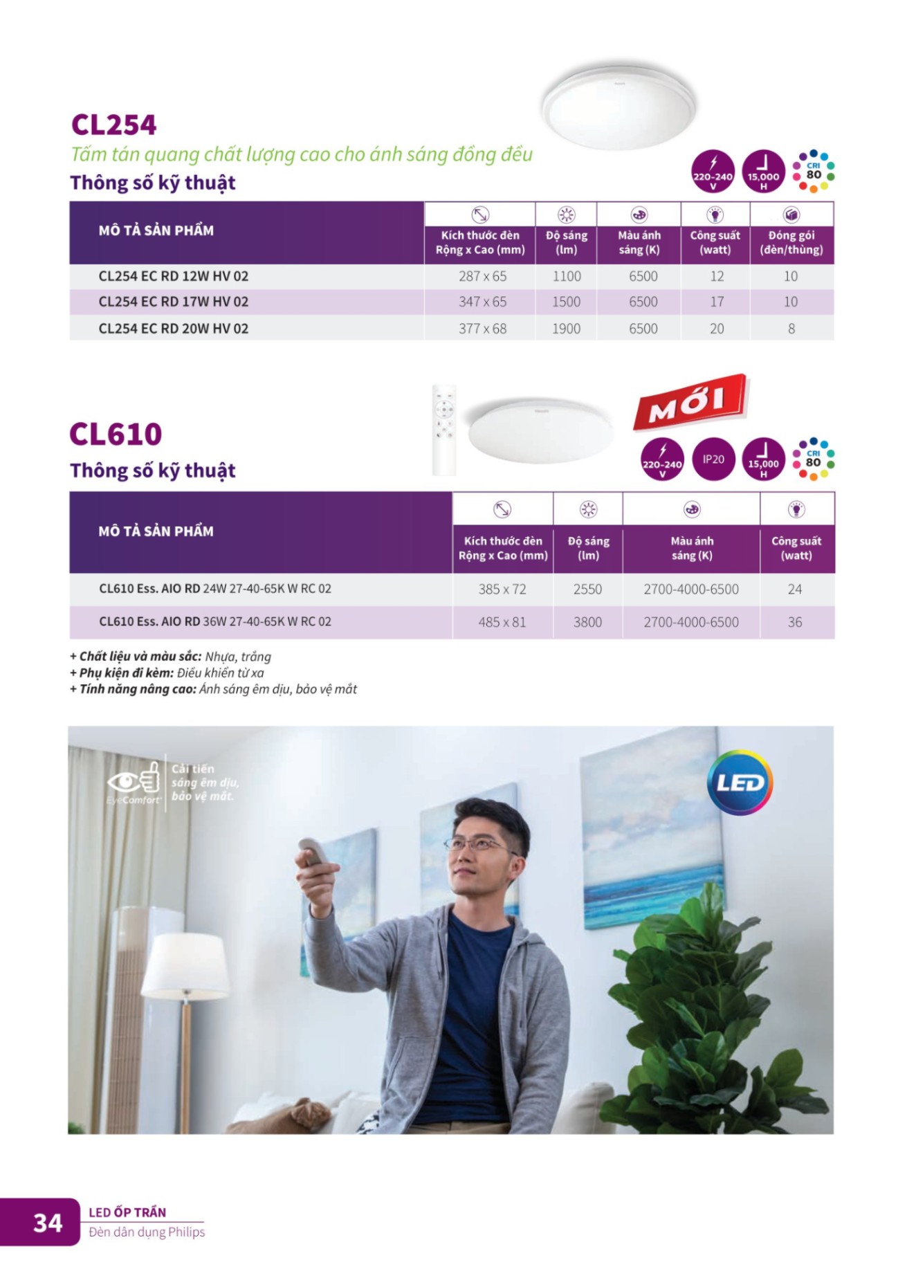 Bóng Đèn Led Philips - Catalogue 2023