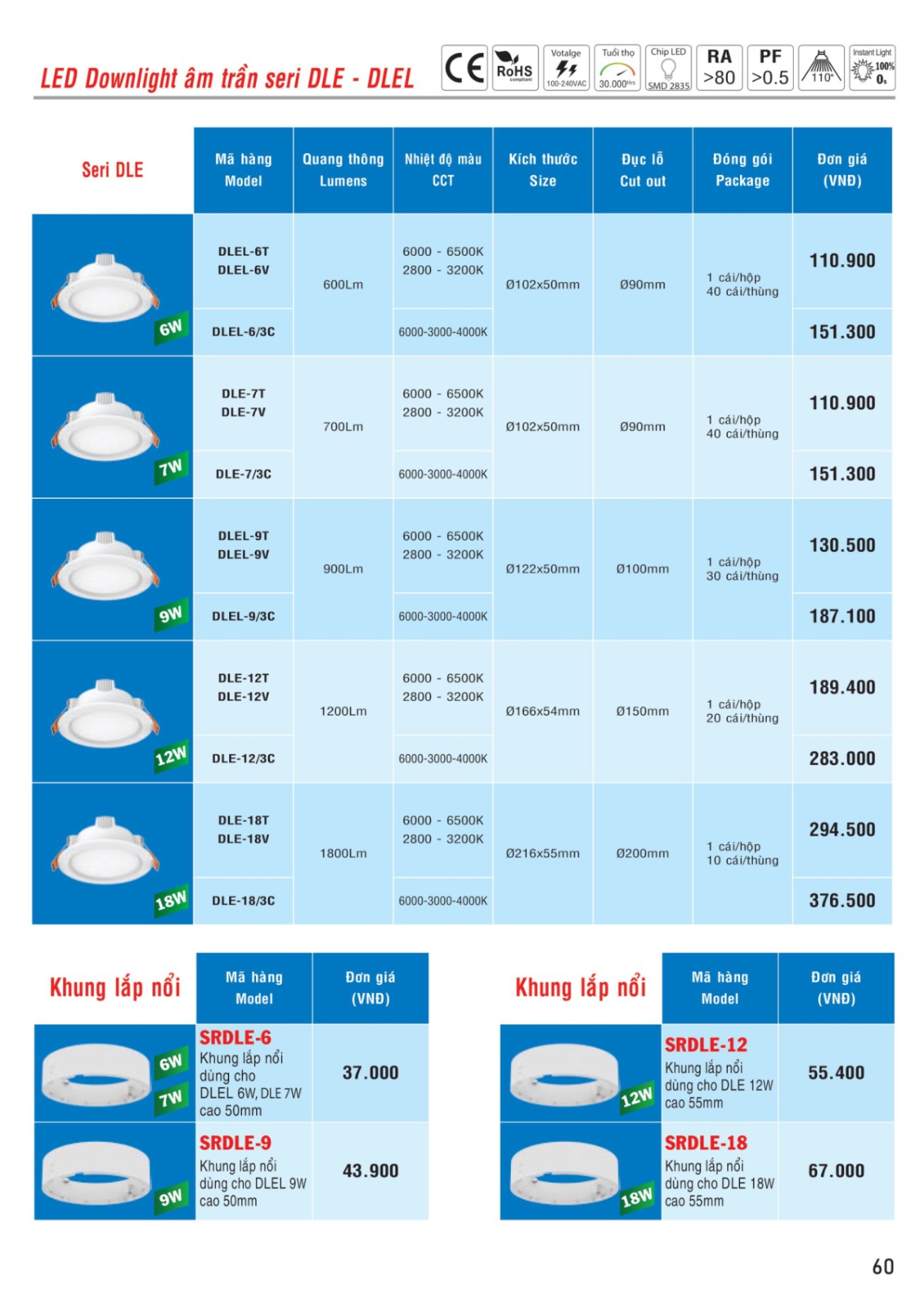 MPE Catalogue 2023 - Bảng Giá Đèn led & Thiết bị điện MPE T3.2023