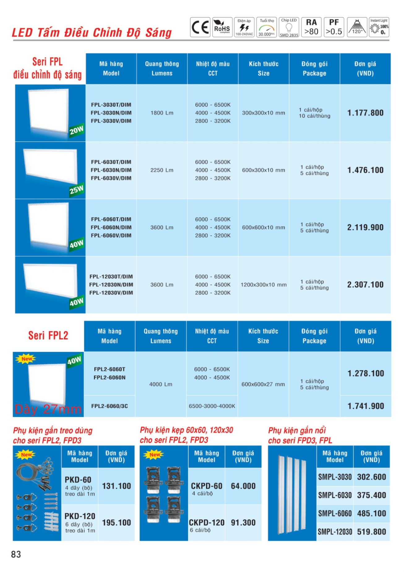 MPE Catalogue 2023 - Bảng Giá Đèn led & Thiết bị điện MPE T3.2023