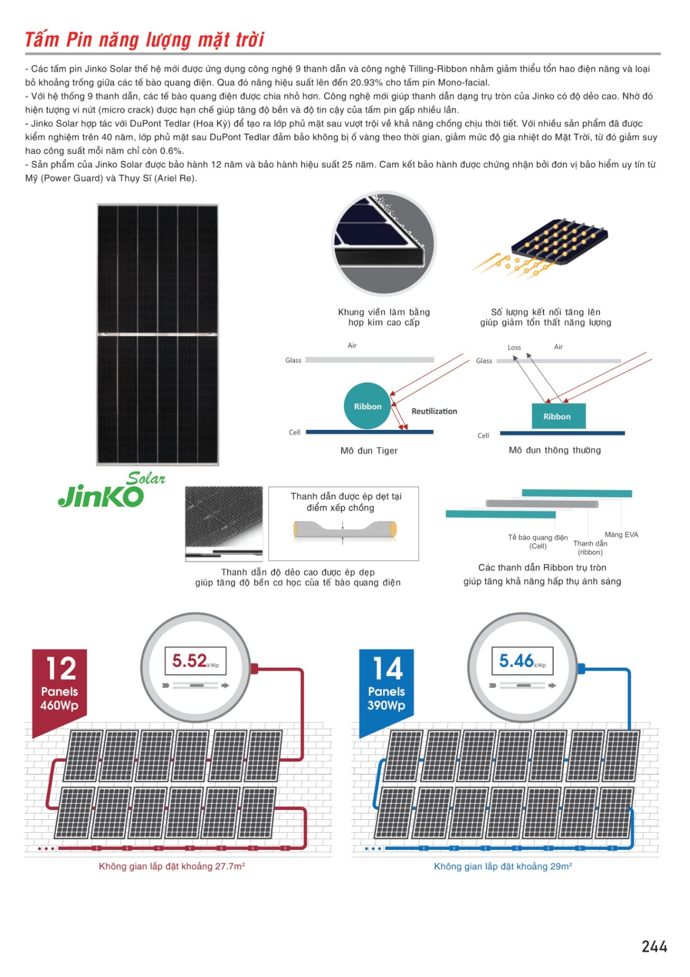 MPE Catalogue 2023 - Bảng Giá Đèn led & Thiết bị điện MPE T3.2023