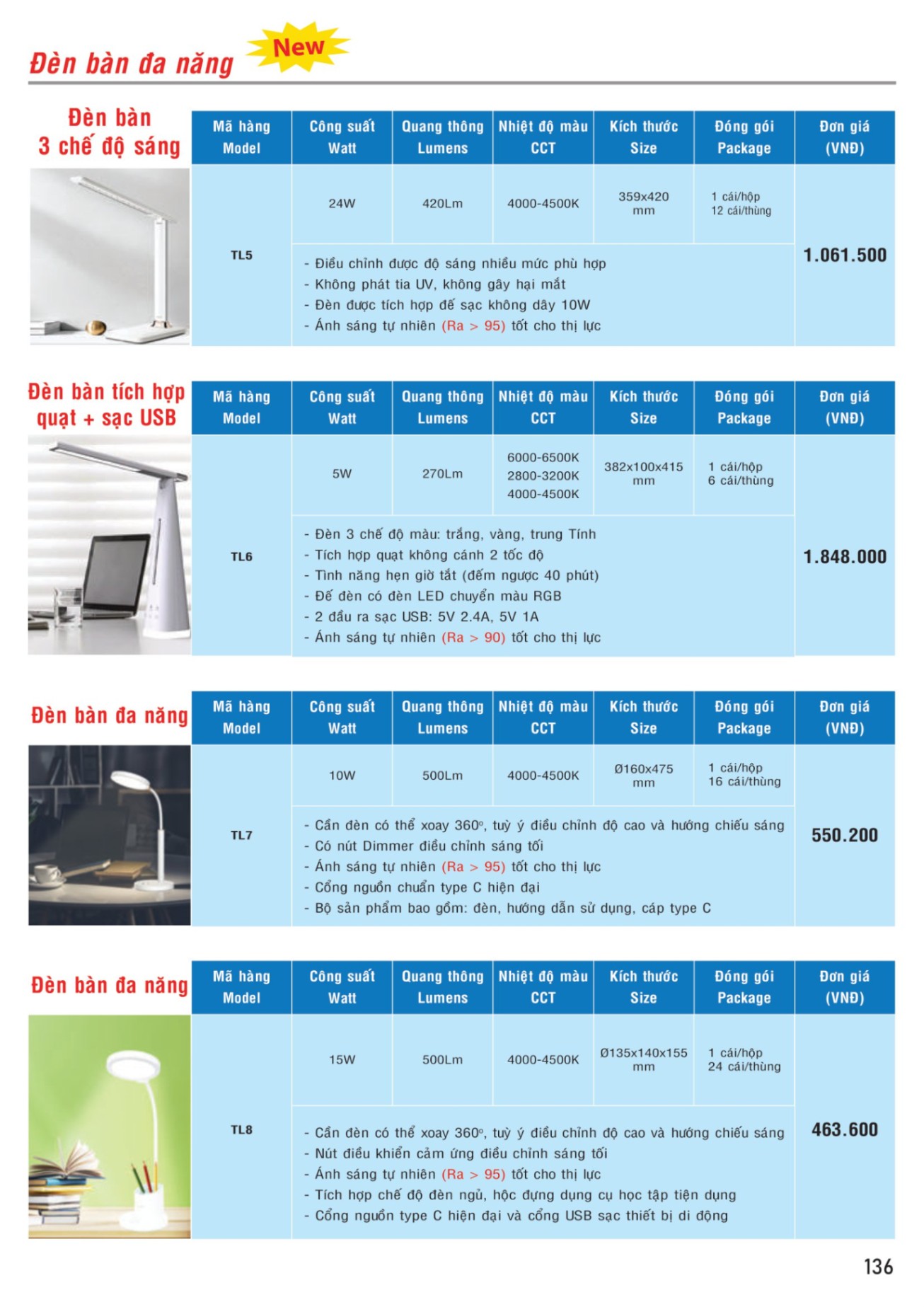 MPE Catalogue 2023 - Bảng Giá Đèn led & Thiết bị điện MPE T3.2023