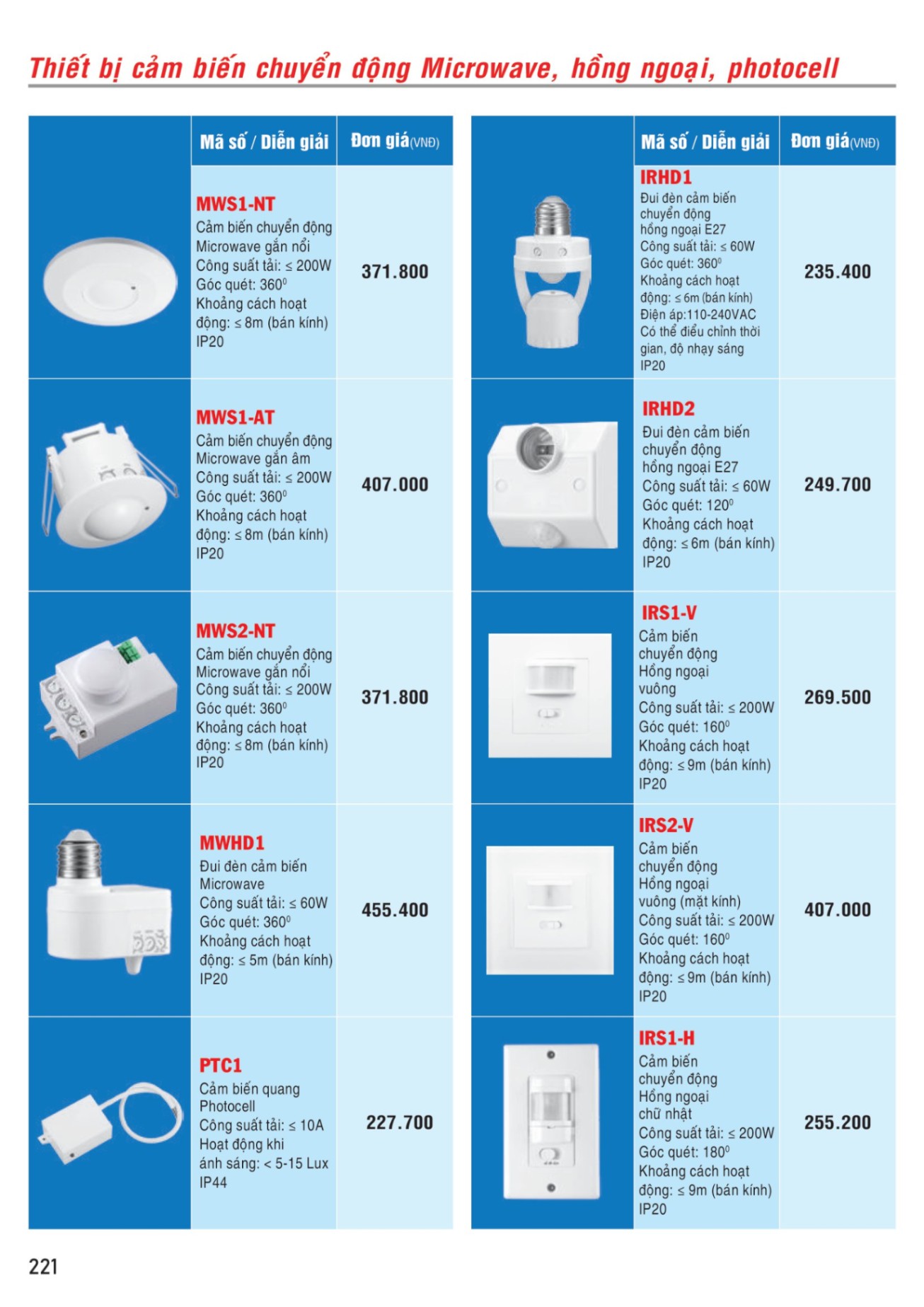 MPE Catalogue 2023 - Bảng Giá Đèn led & Thiết bị điện MPE T3.2023