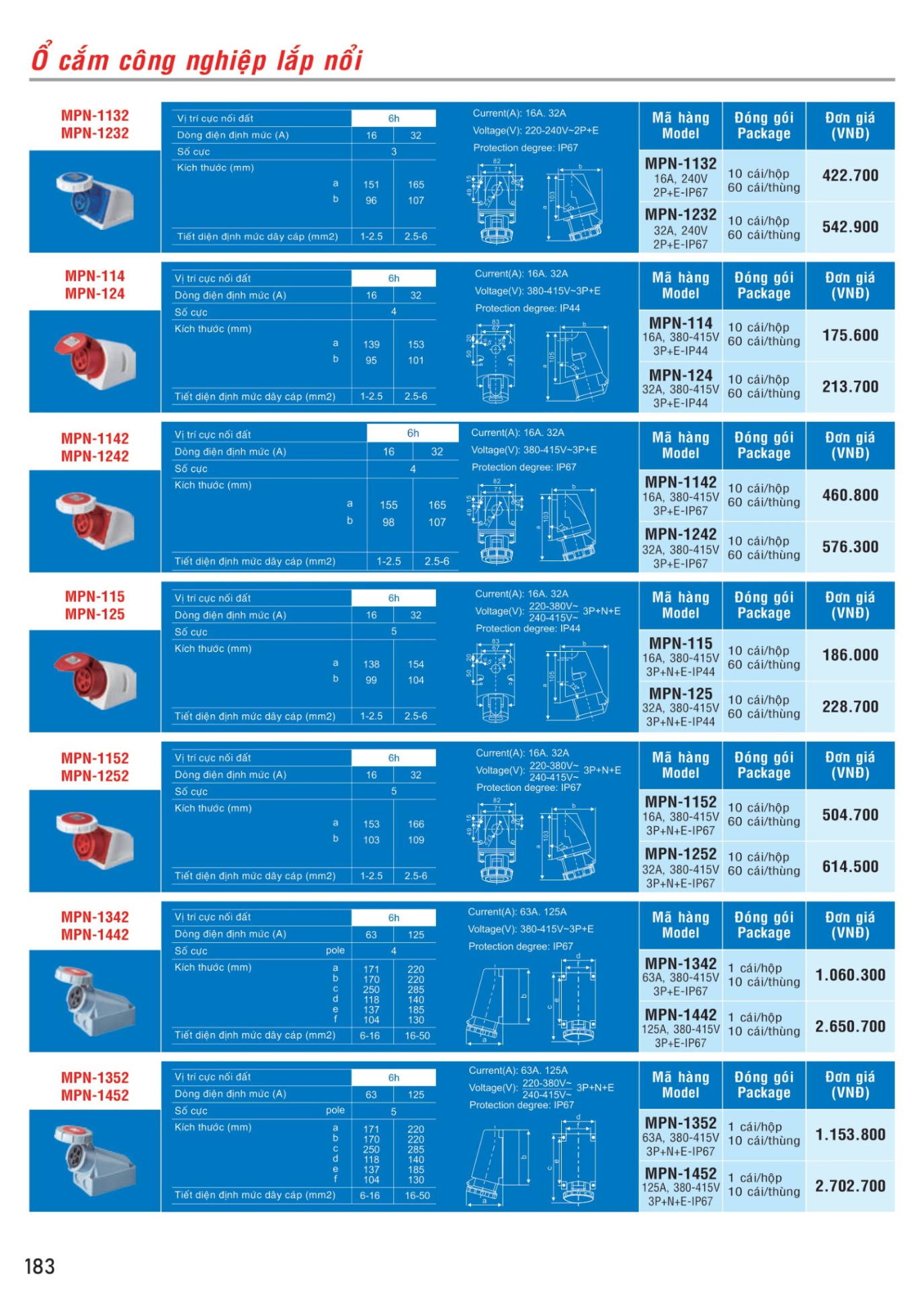 MPE Catalogue 2023 - Bảng Giá Đèn led & Thiết bị điện MPE T3.2023