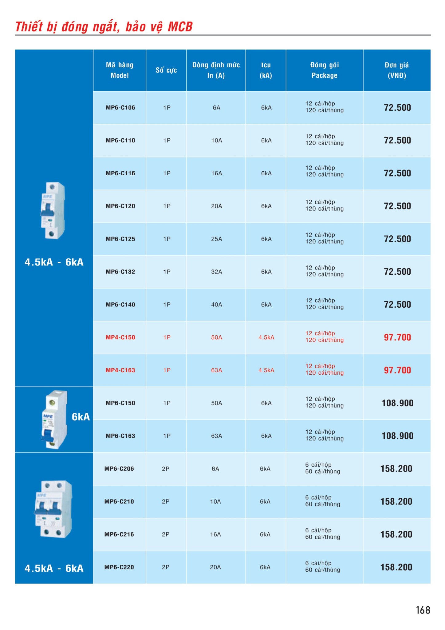 MPE Catalogue 2023 - Bảng Giá Đèn led & Thiết bị điện MPE T3.2023