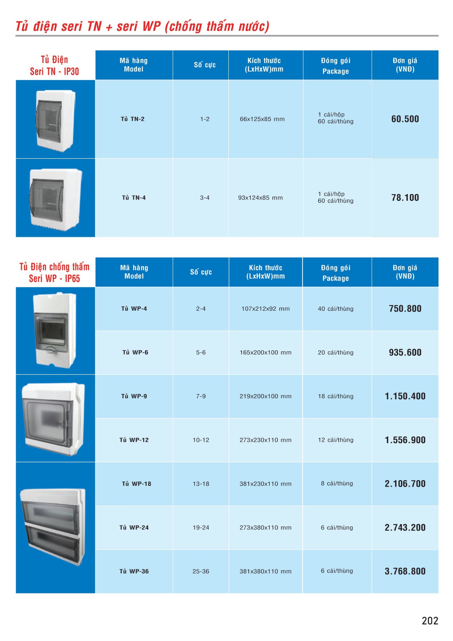 MPE Catalogue 2023 - Bảng Giá Đèn led & Thiết bị điện MPE T3.2023