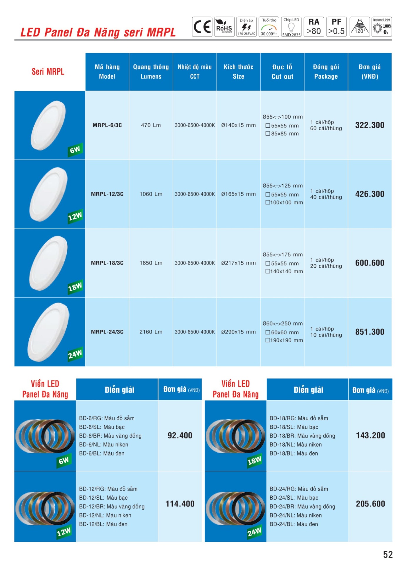 MPE Catalogue 2023 - Bảng Giá Đèn led & Thiết bị điện MPE T3.2023