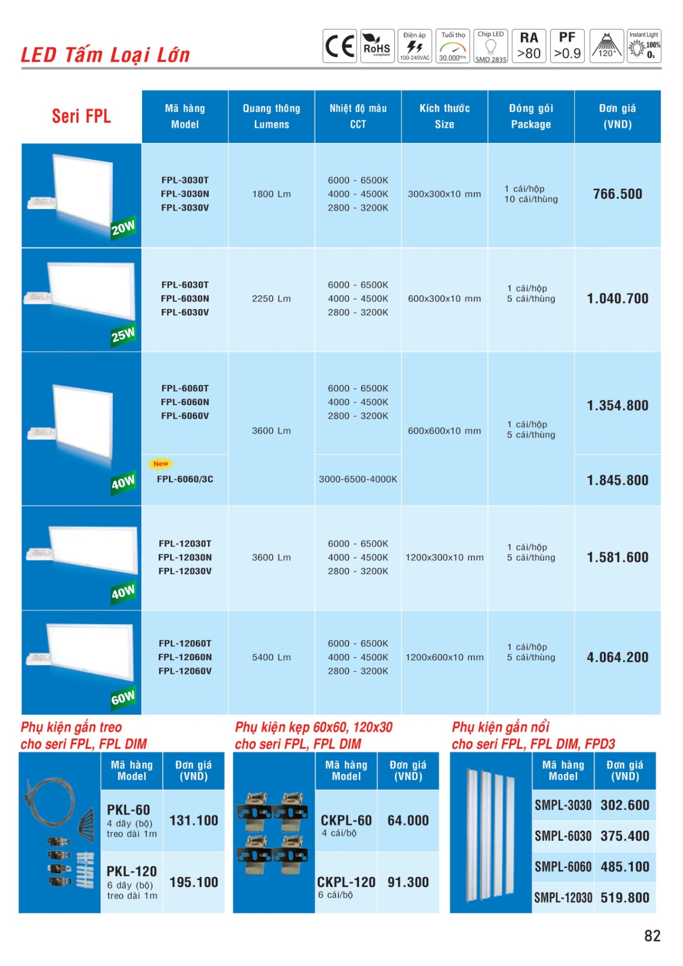 MPE Catalogue 2023 - Bảng Giá Đèn led & Thiết bị điện MPE T3.2023