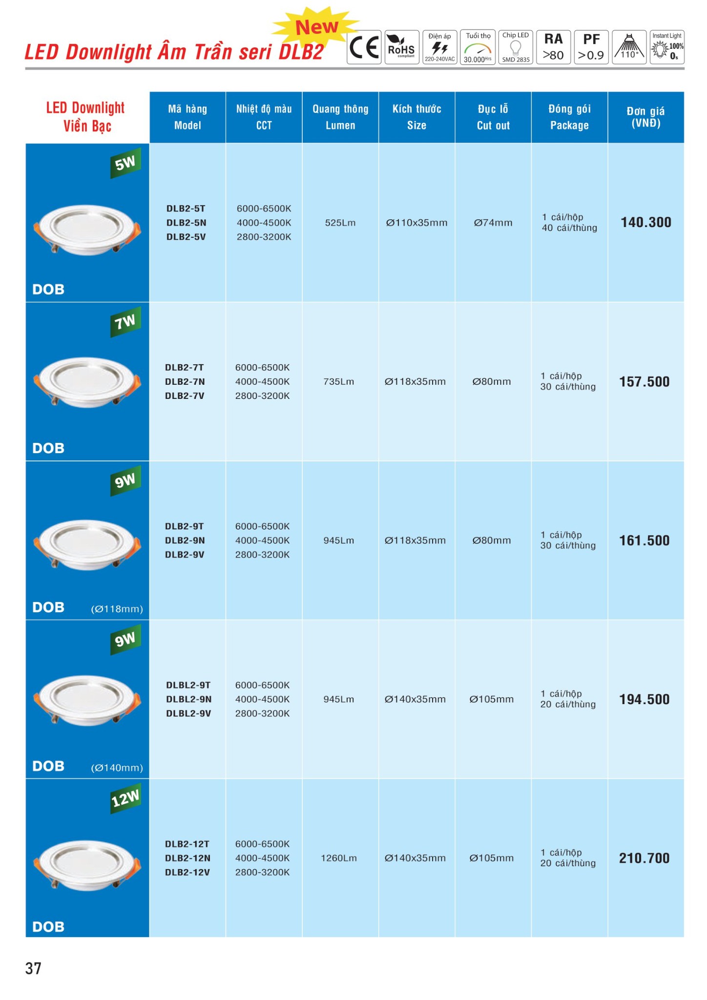 MPE Catalogue 2023 - Bảng Giá Đèn led & Thiết bị điện MPE T3.2023