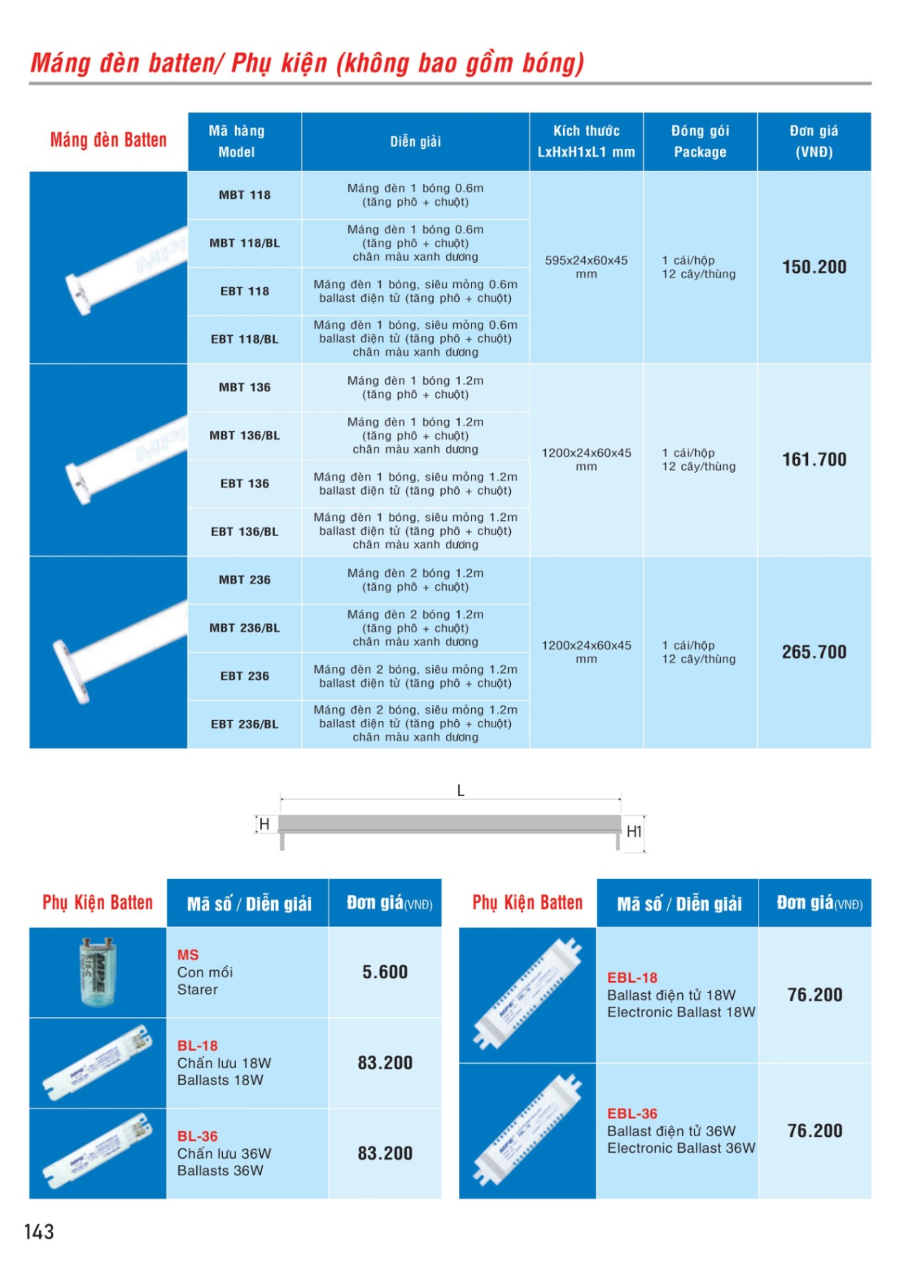 MPE Catalogue 2023 - Bảng Giá Đèn led & Thiết bị điện MPE T3.2023