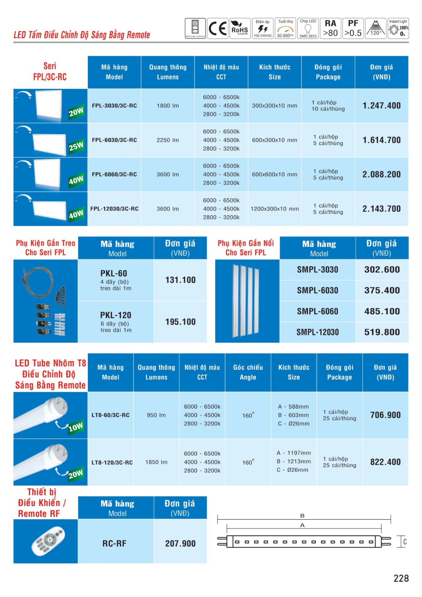 MPE Catalogue 2023 - Bảng Giá Đèn led & Thiết bị điện MPE T3.2023