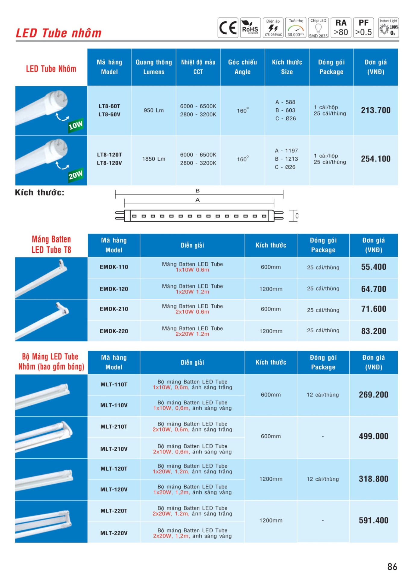 MPE Catalogue 2023 - Bảng Giá Đèn led & Thiết bị điện MPE T3.2023