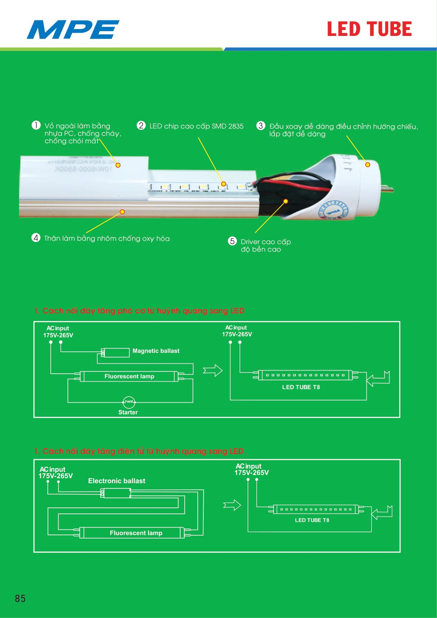 MPE Catalogue 2023 - Bảng Giá Đèn led & Thiết bị điện MPE T3.2023