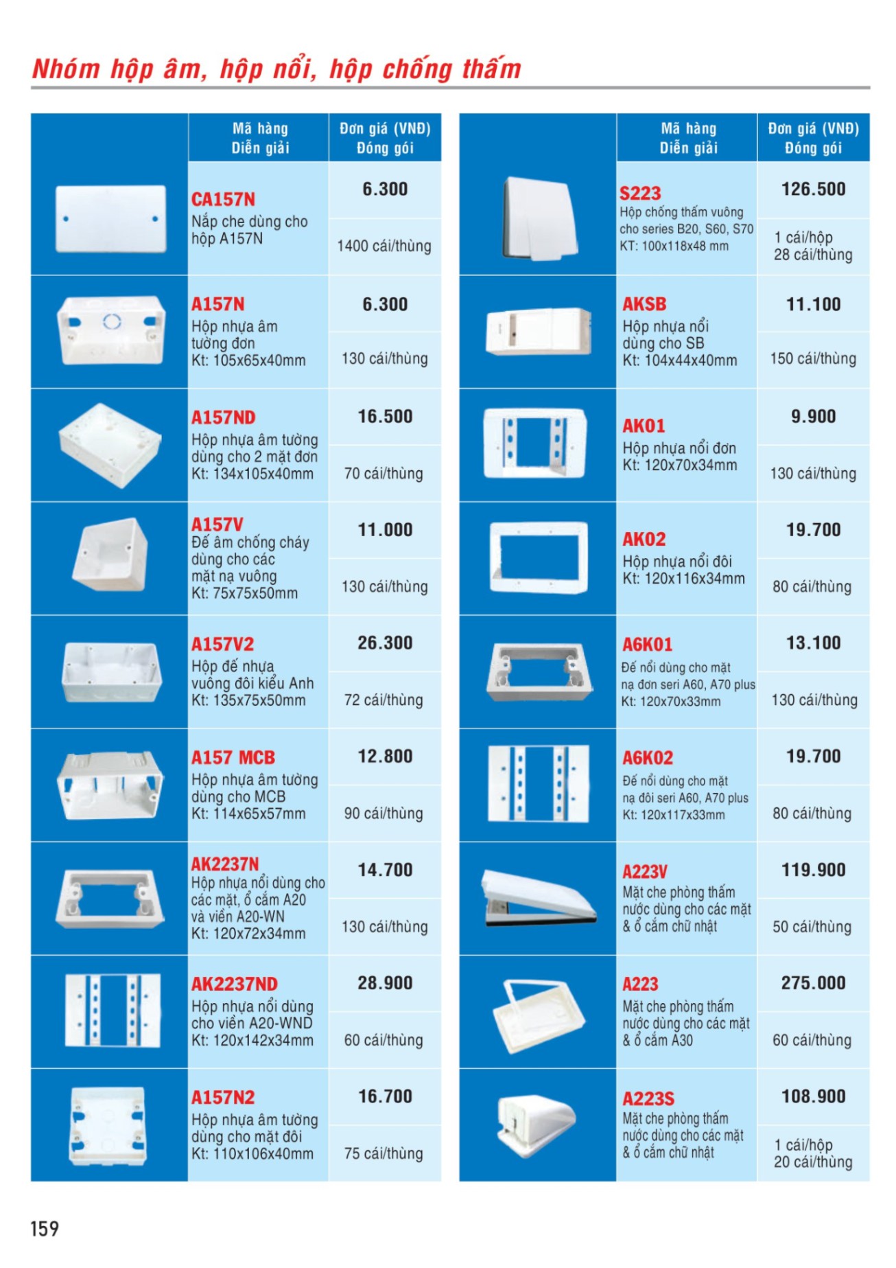 MPE Catalogue 2023 - Bảng Giá Đèn led & Thiết bị điện MPE T3.2023