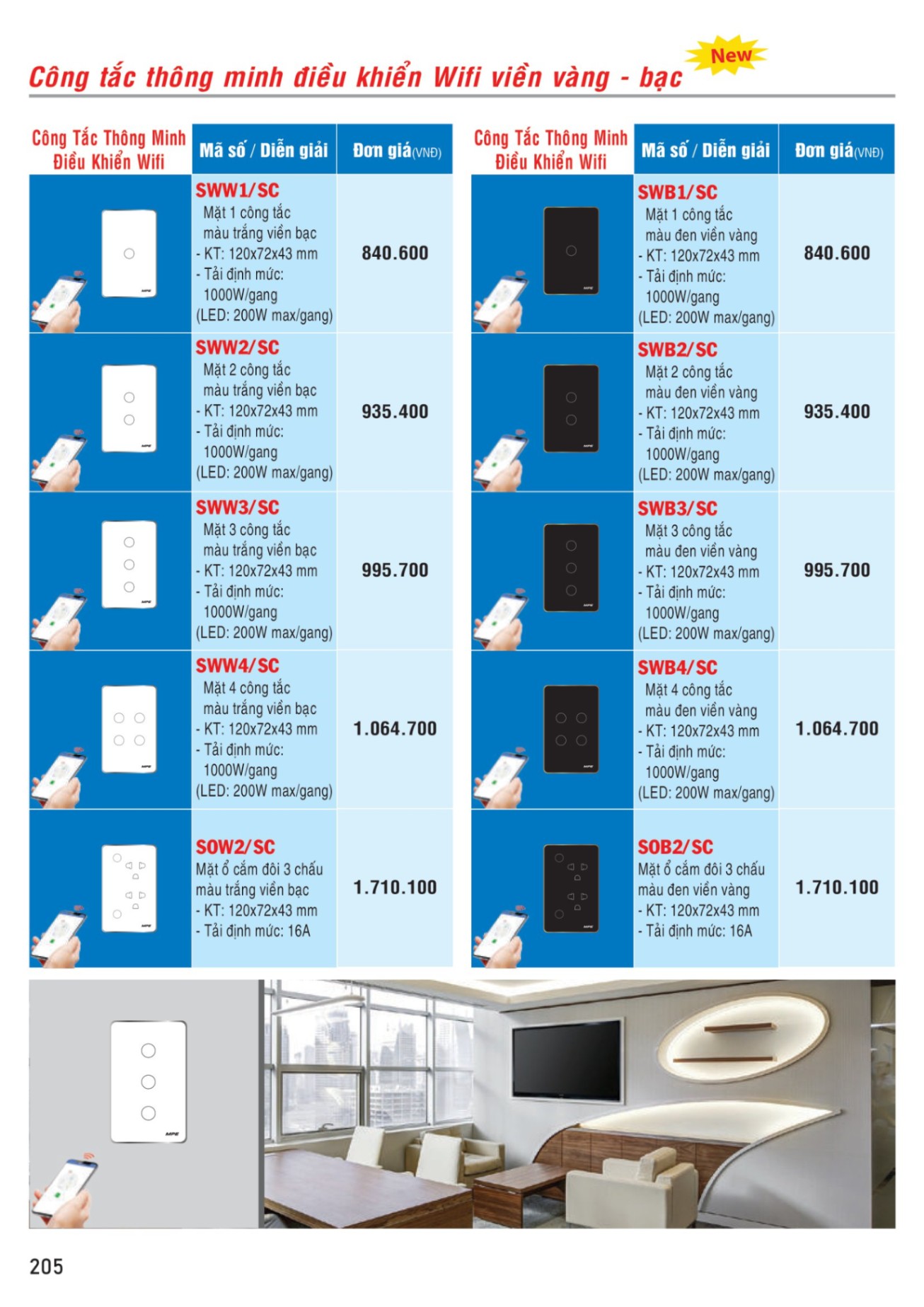 MPE Catalogue 2023 - Bảng Giá Đèn led & Thiết bị điện MPE T3.2023