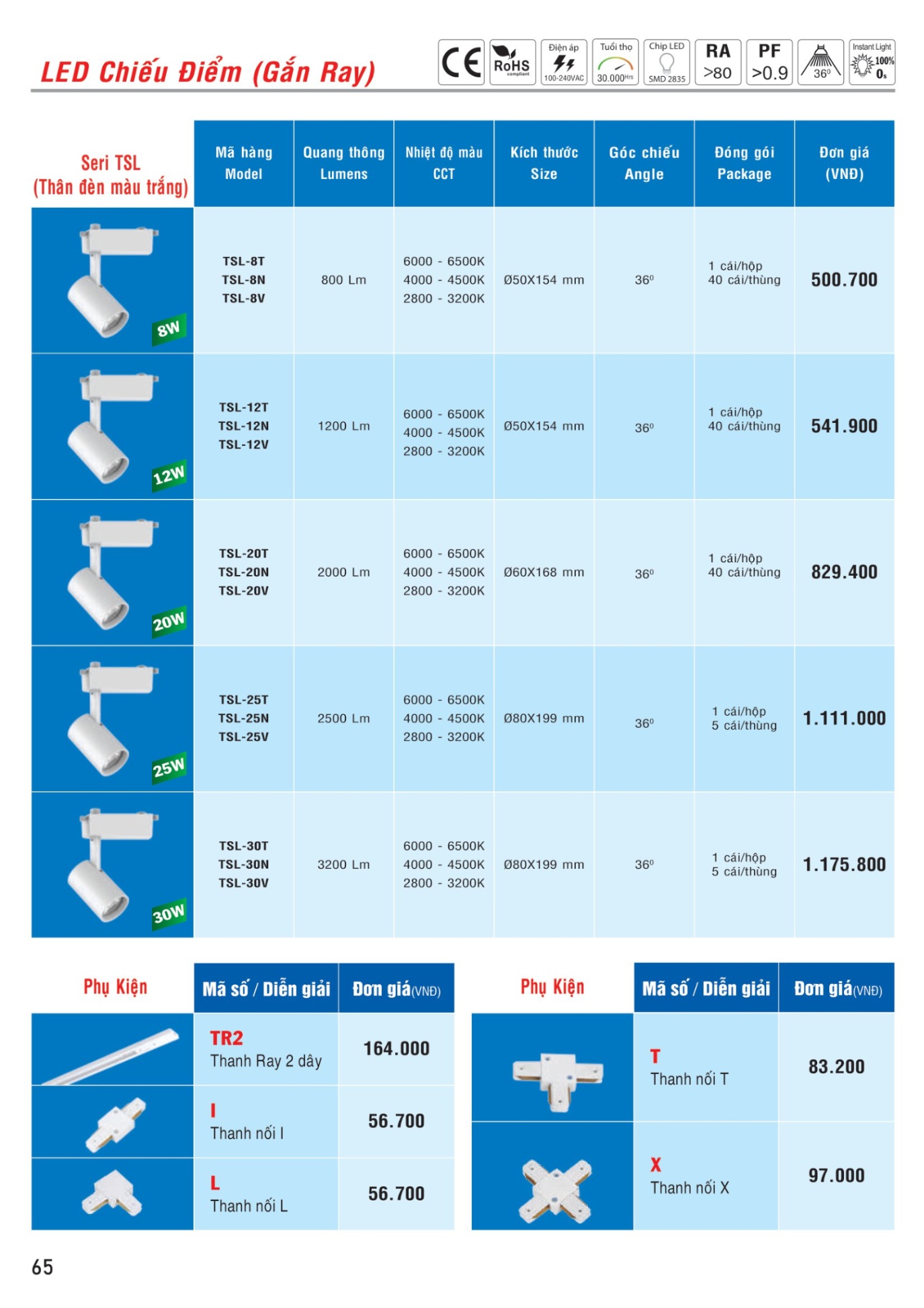 MPE Catalogue 2023 - Bảng Giá Đèn led & Thiết bị điện MPE T3.2023