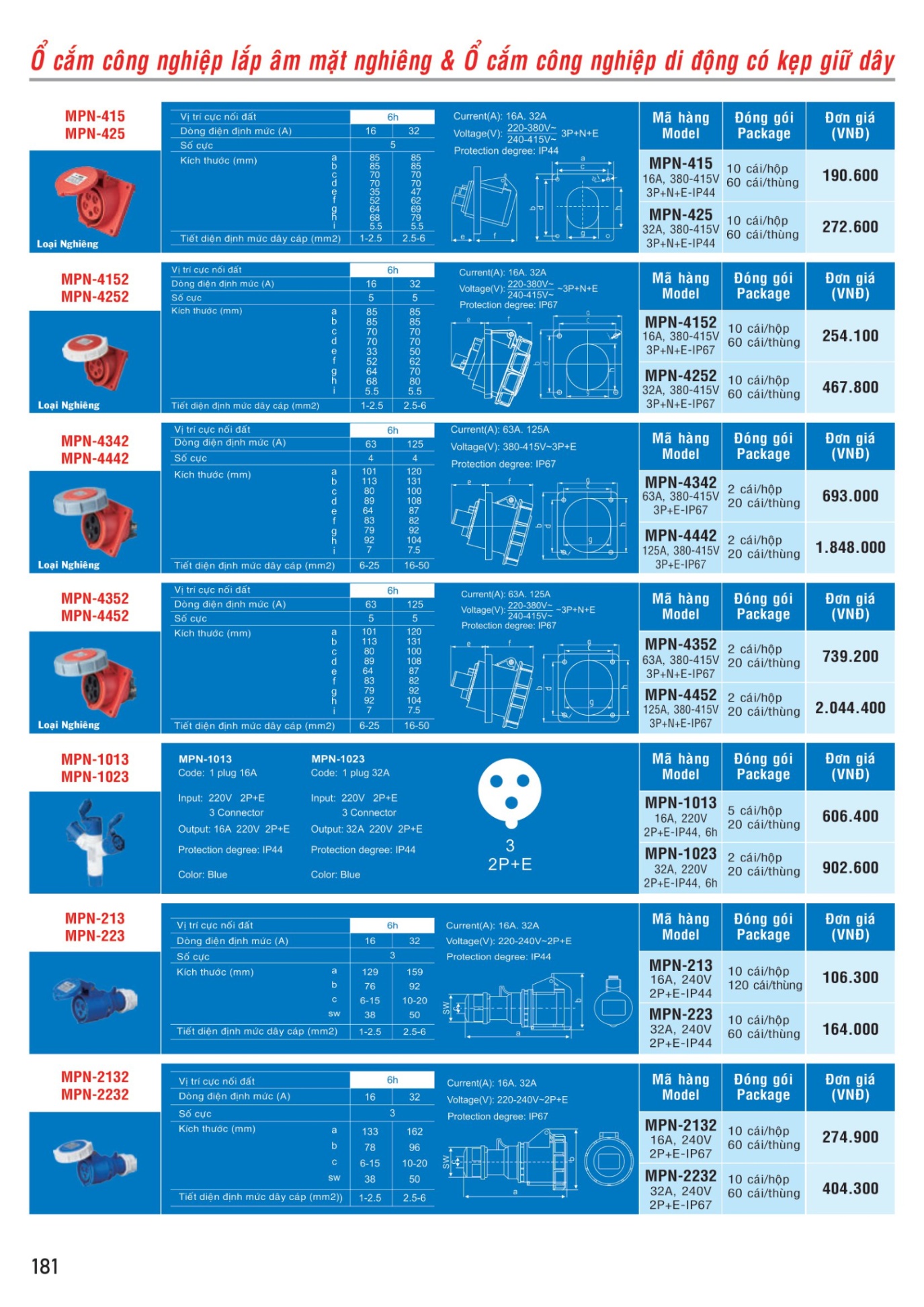 MPE Catalogue 2023 - Bảng Giá Đèn led & Thiết bị điện MPE T3.2023