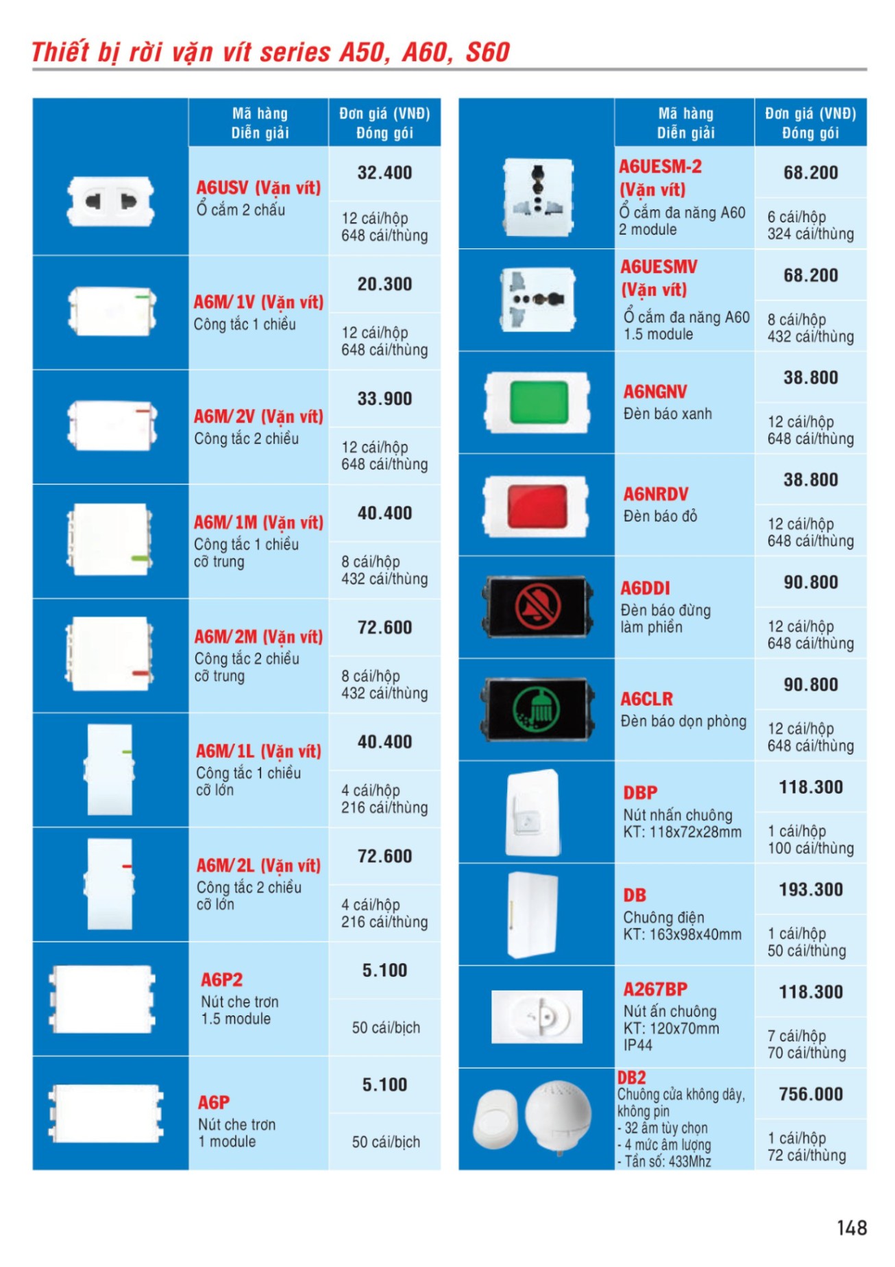 MPE Catalogue 2023 - Bảng Giá Đèn led & Thiết bị điện MPE T3.2023