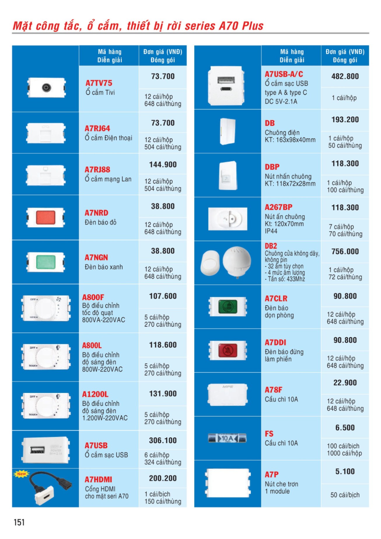 MPE Catalogue 2023 - Bảng Giá Đèn led & Thiết bị điện MPE T3.2023