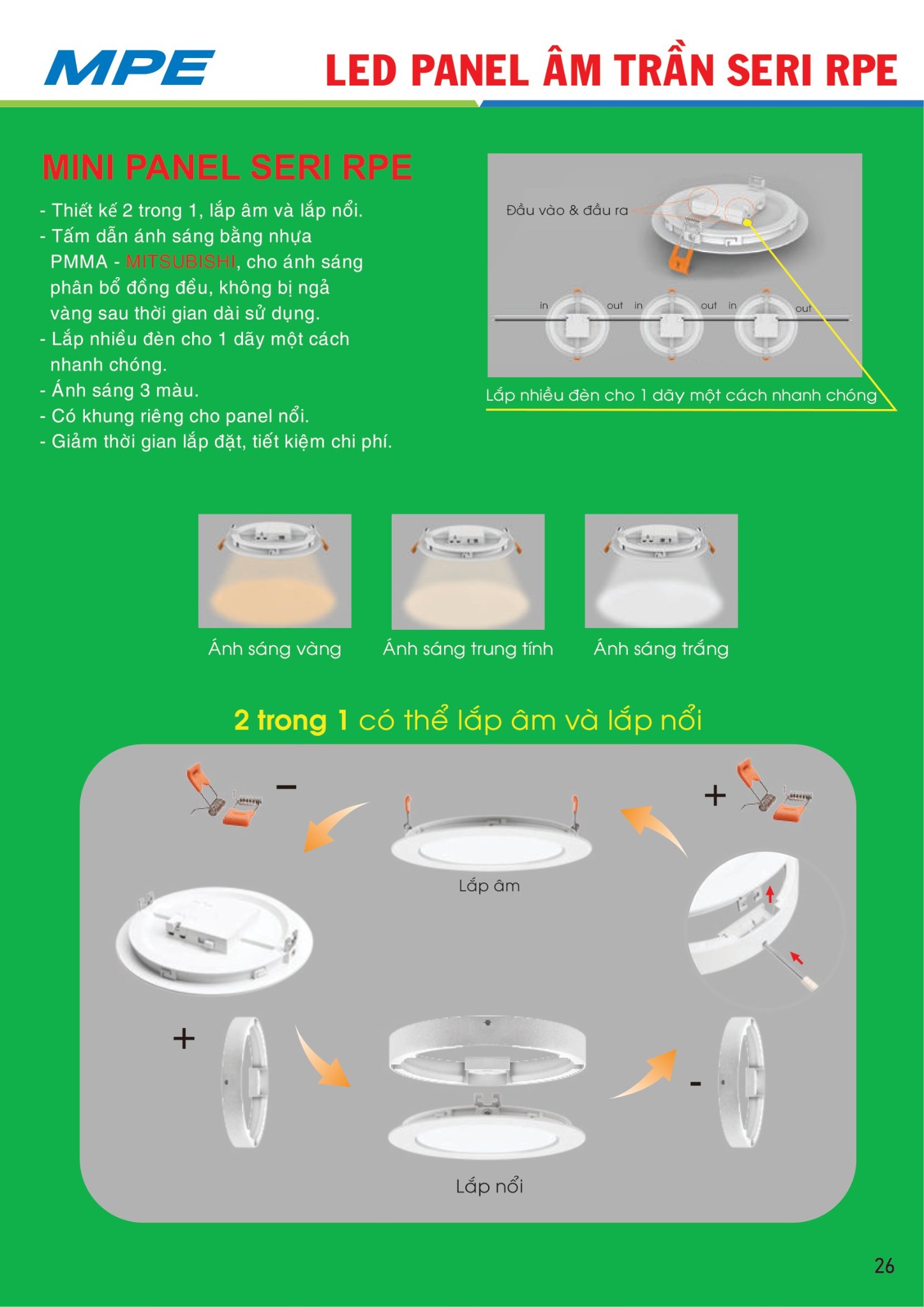 MPE Catalogue 2023 - Bảng Giá Đèn led & Thiết bị điện MPE T3.2023