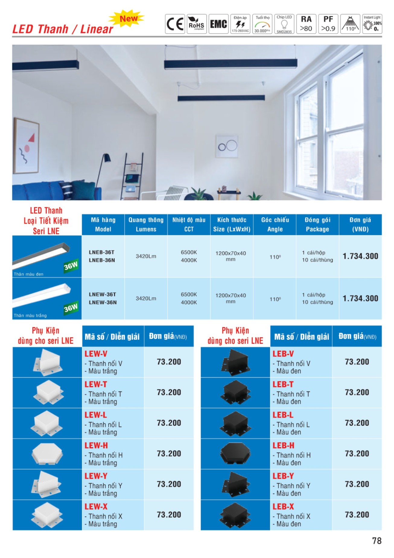 MPE Catalogue 2023 - Bảng Giá Đèn led & Thiết bị điện MPE T3.2023