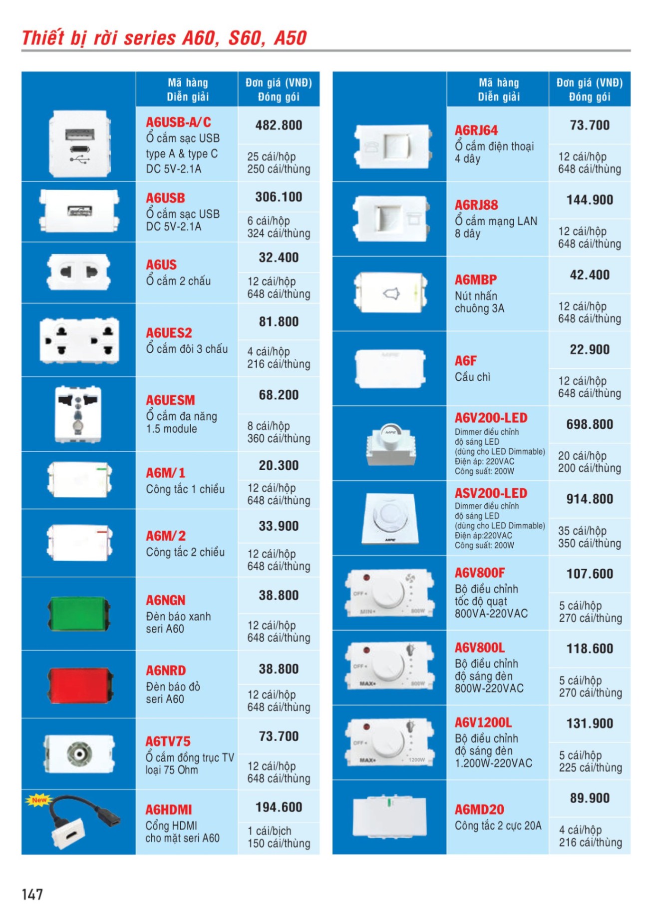 MPE Catalogue 2023 - Bảng Giá Đèn led & Thiết bị điện MPE T3.2023