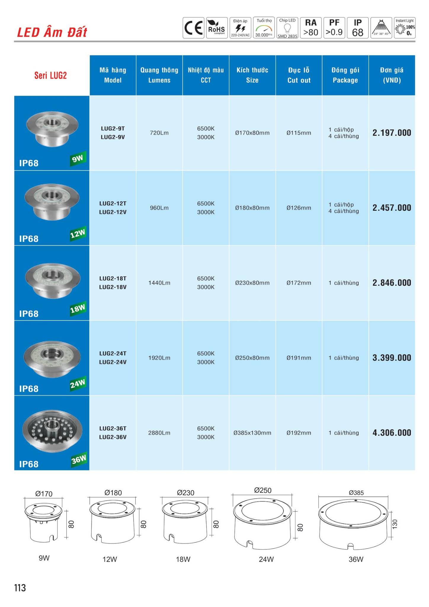 MPE Catalogue 2023 - Bảng Giá Đèn led & Thiết bị điện MPE T3.2023