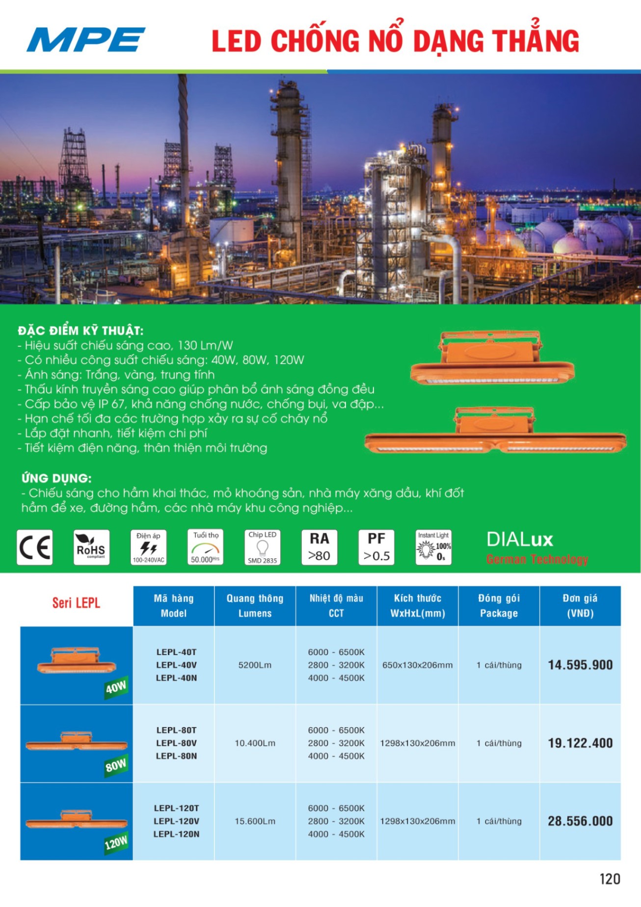 MPE Catalogue 2023 - Bảng Giá Đèn led & Thiết bị điện MPE T3.2023