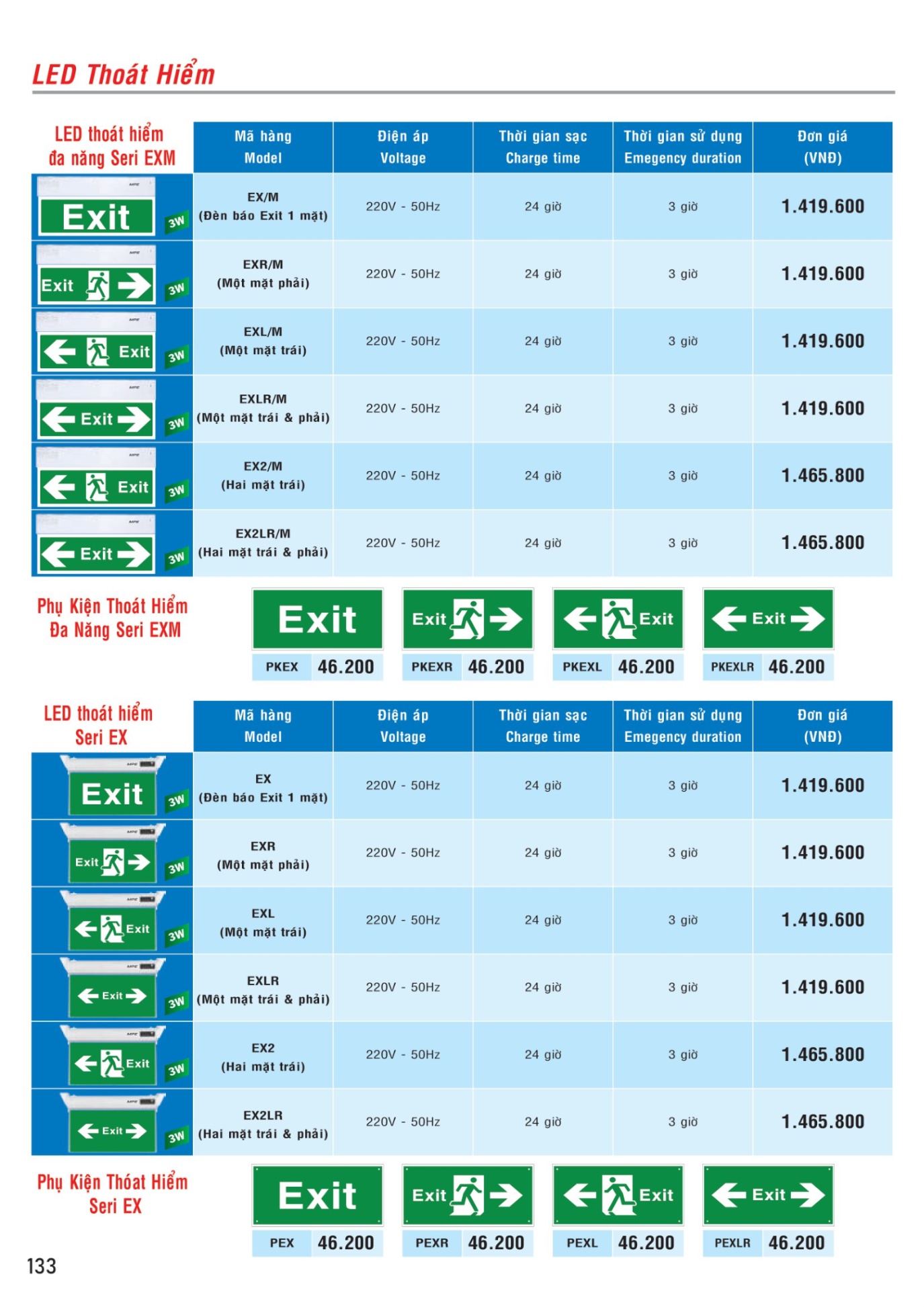 MPE Catalogue 2023 - Bảng Giá Đèn led & Thiết bị điện MPE T3.2023