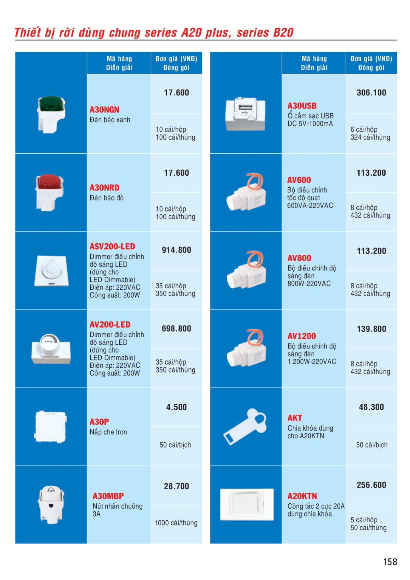 MPE Catalogue 2023 - Bảng Giá Đèn led & Thiết bị điện MPE T3.2023