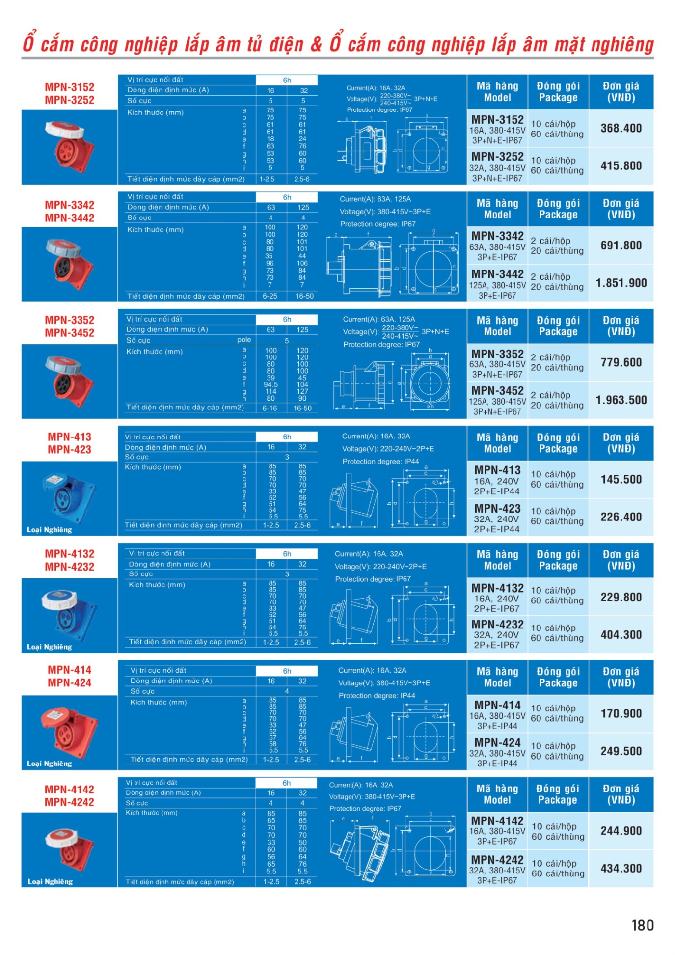 MPE Catalogue 2023 - Bảng Giá Đèn led & Thiết bị điện MPE T3.2023