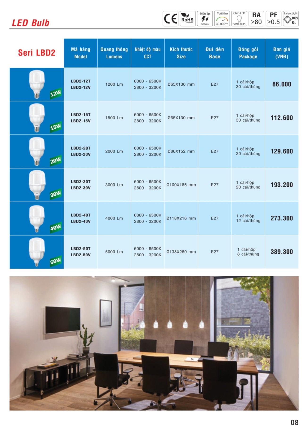 MPE Catalogue 2023 - Bảng Giá Đèn led & Thiết bị điện MPE T3.2023