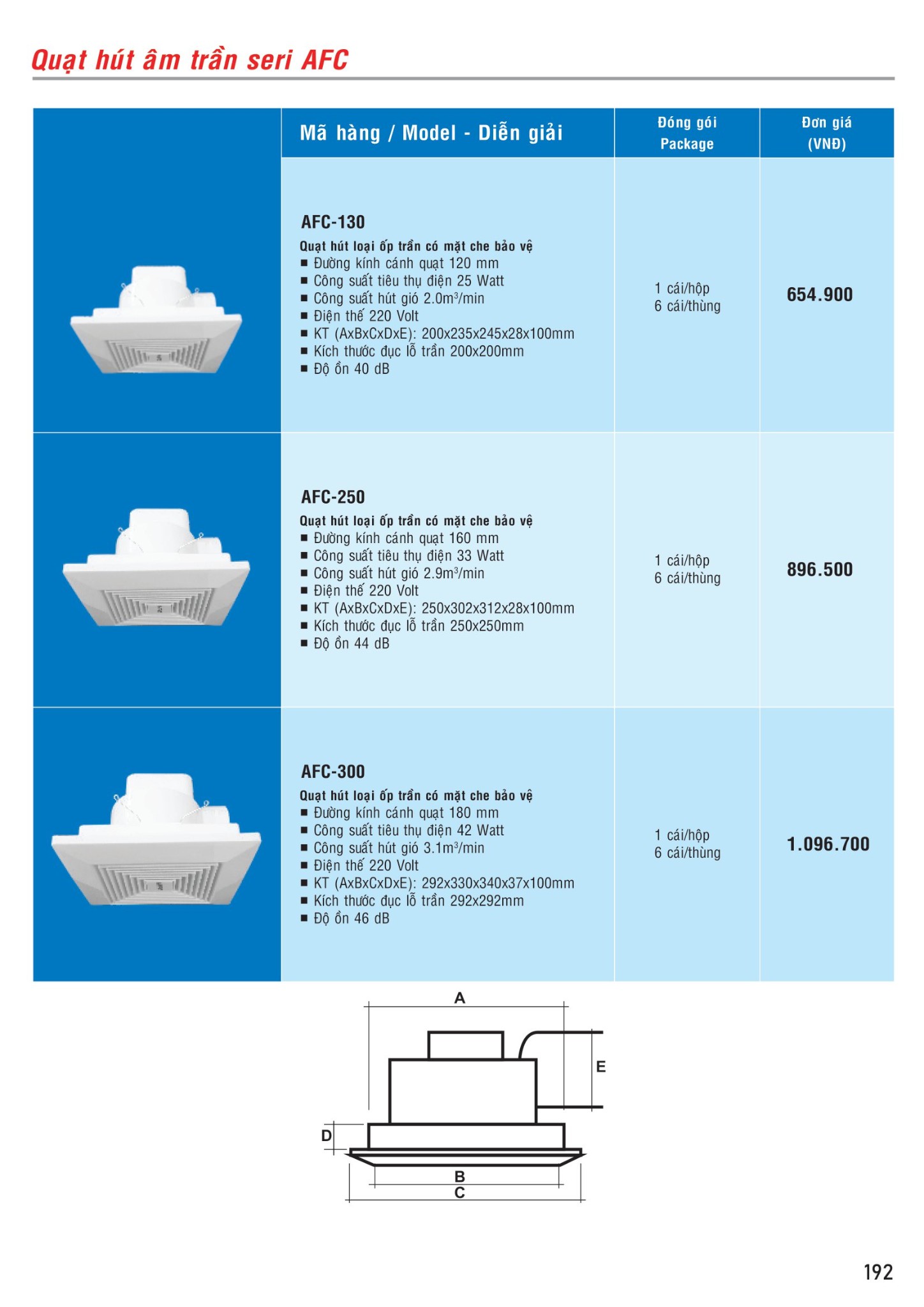 MPE Catalogue 2023 - Bảng Giá Đèn led & Thiết bị điện MPE T3.2023