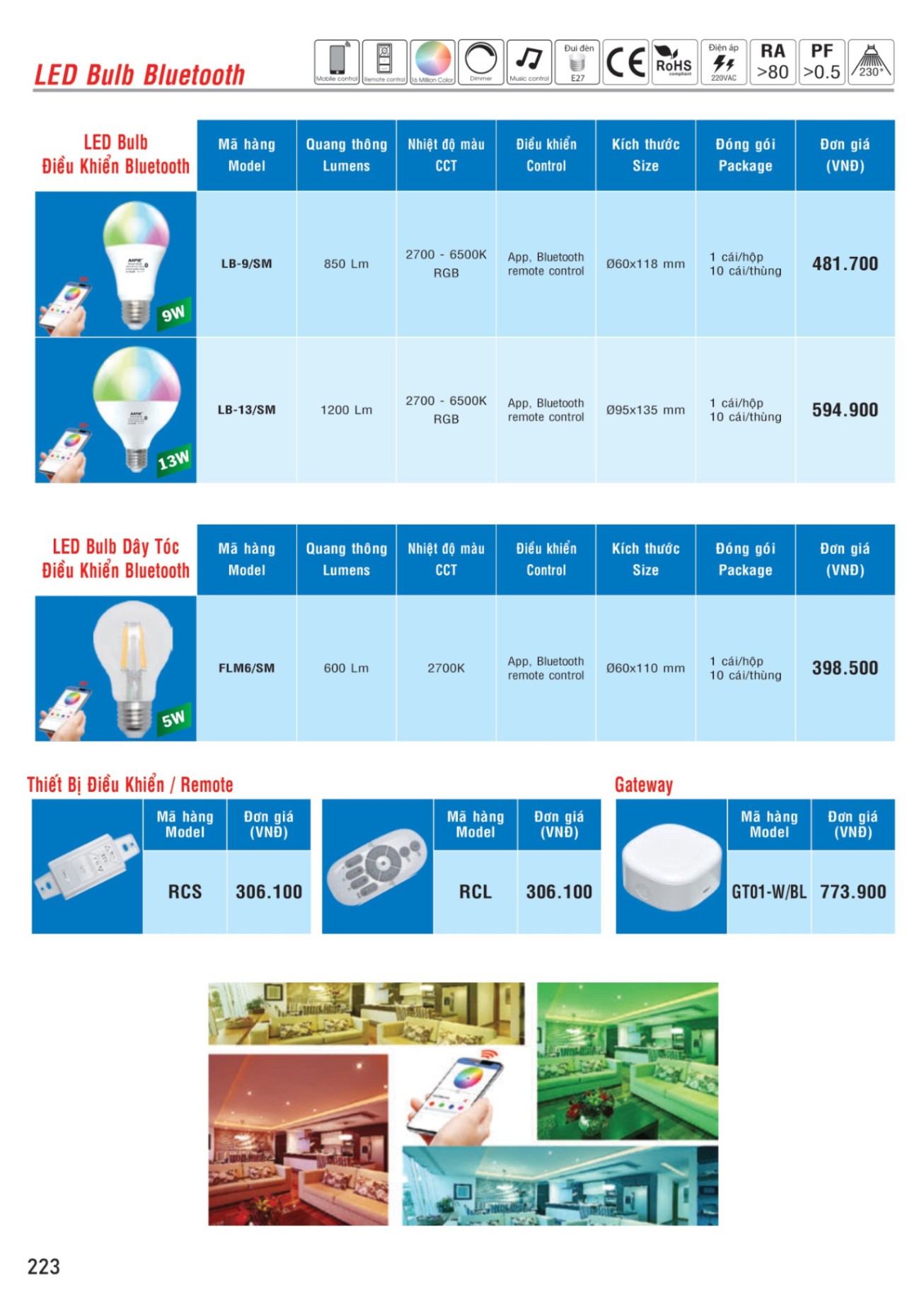 MPE Catalogue 2023 - Bảng Giá Đèn led & Thiết bị điện MPE T3.2023