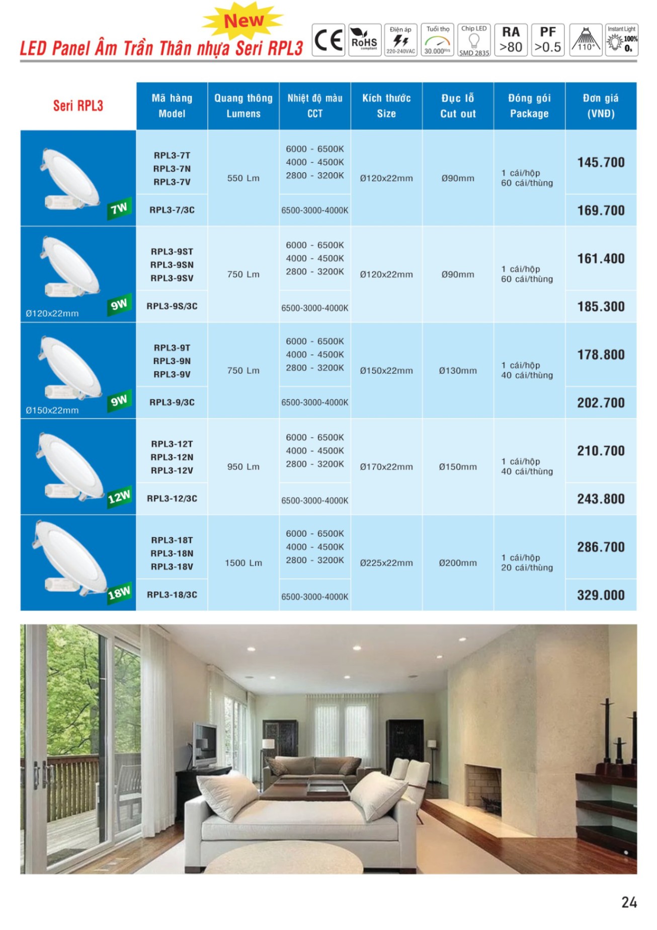 MPE Catalogue 2023 - Bảng Giá Đèn led & Thiết bị điện MPE T3.2023